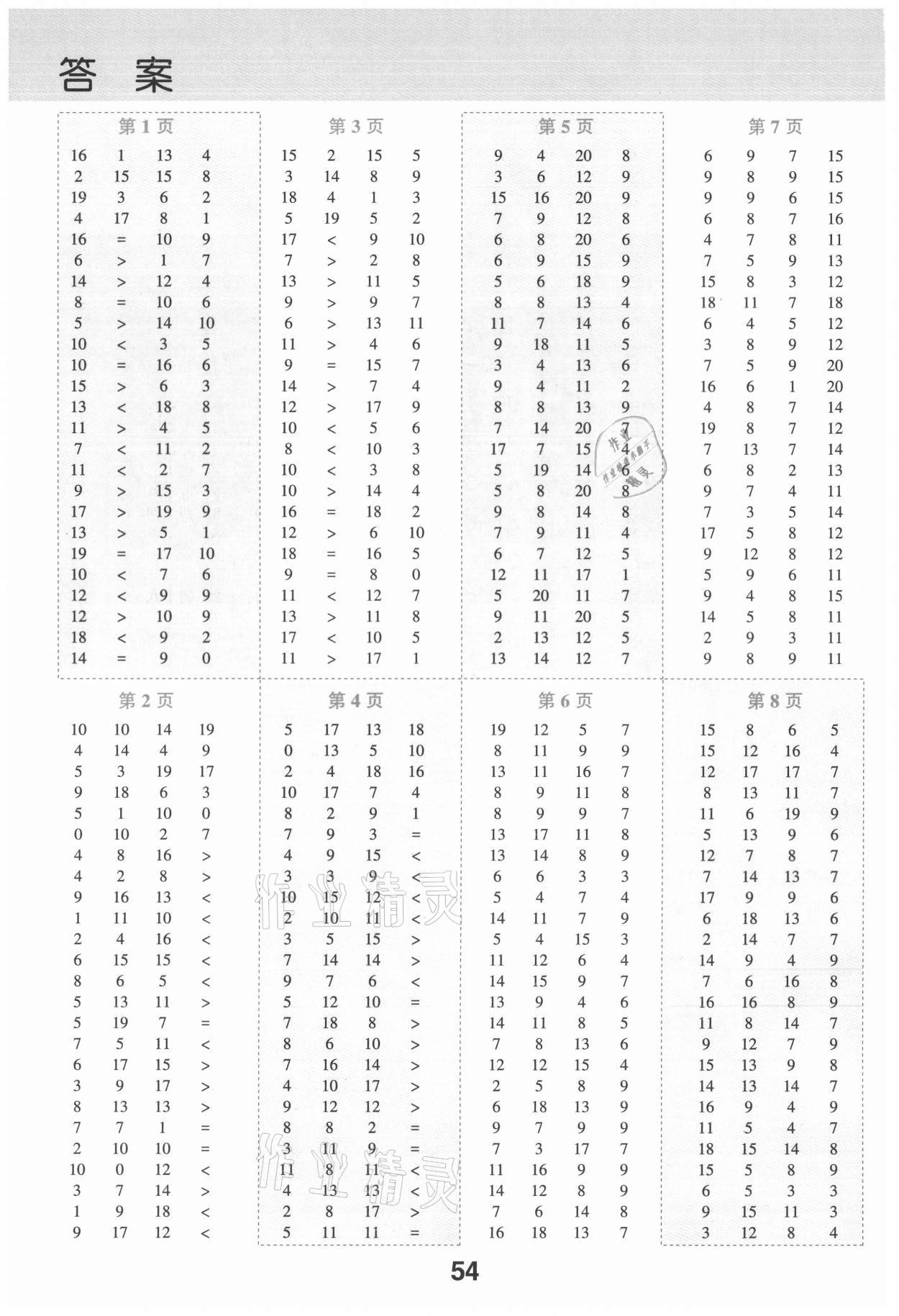 2021年每天100道口算題卡計時測評一年級數學下冊蘇教版 參考答案第1頁