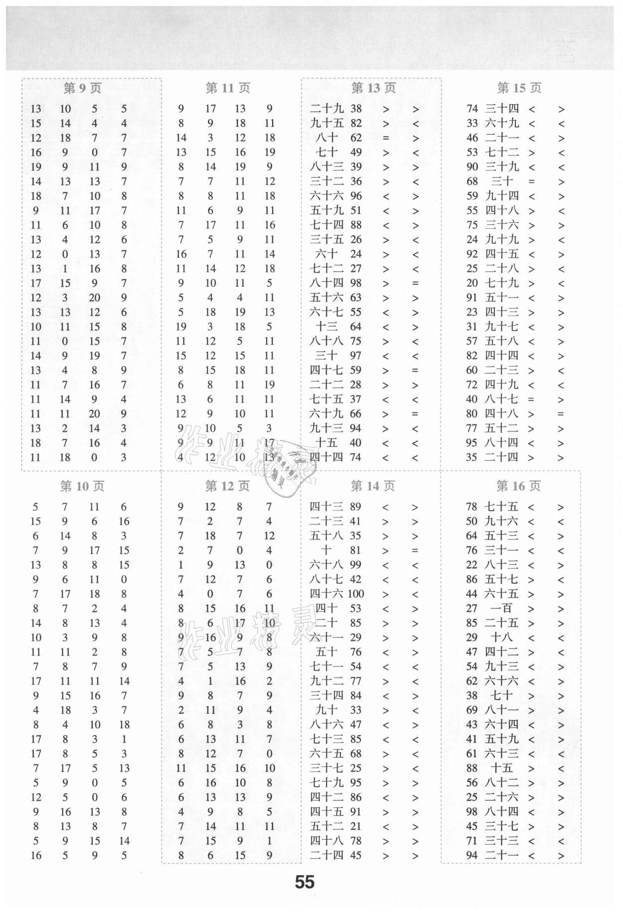 2021年每天100道口算题卡计时测评一年级数学下册苏教版 参考答案第2页