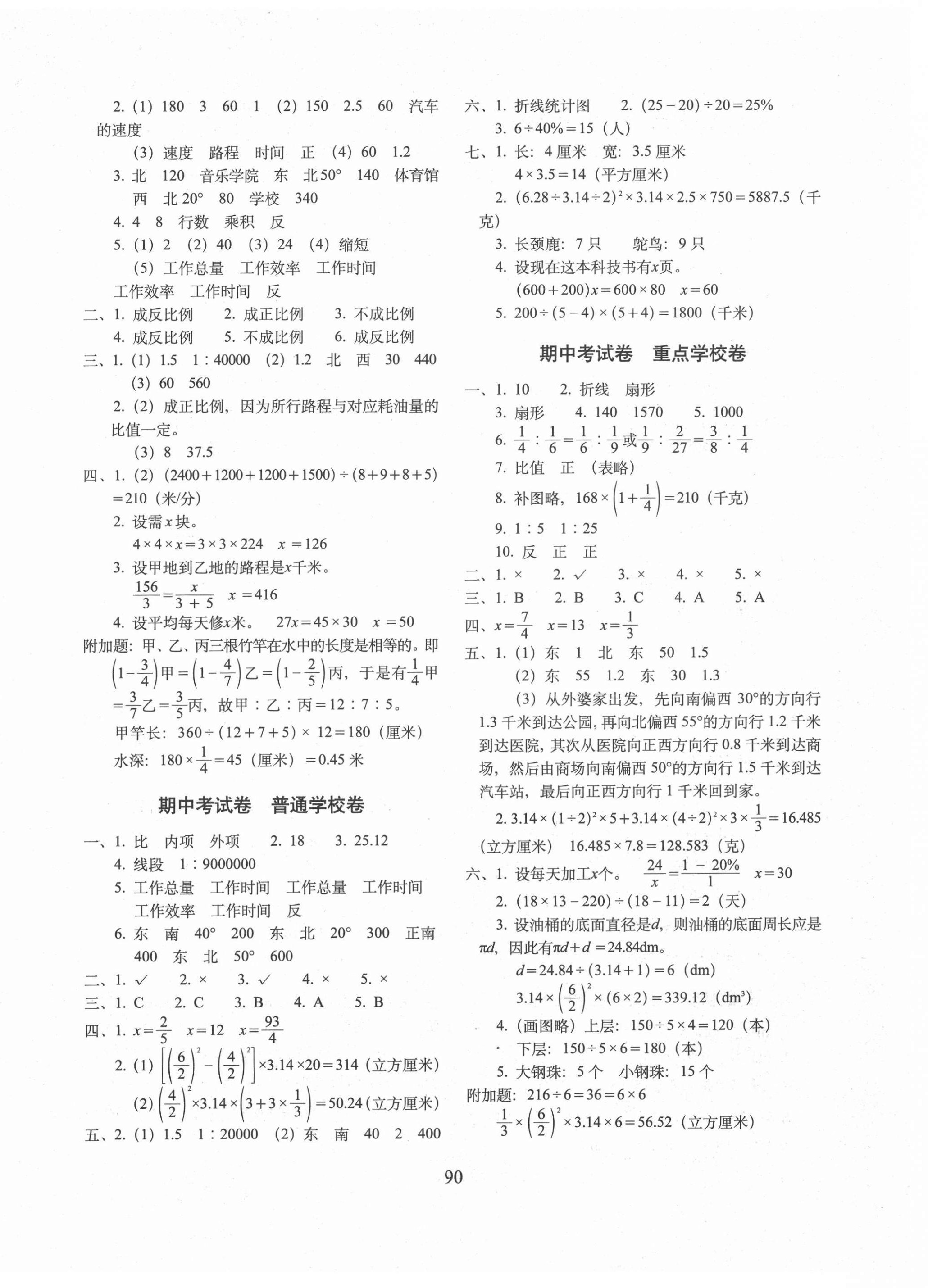 2021年期末冲刺100分完全试卷六年级数学下册江苏教育版 第2页