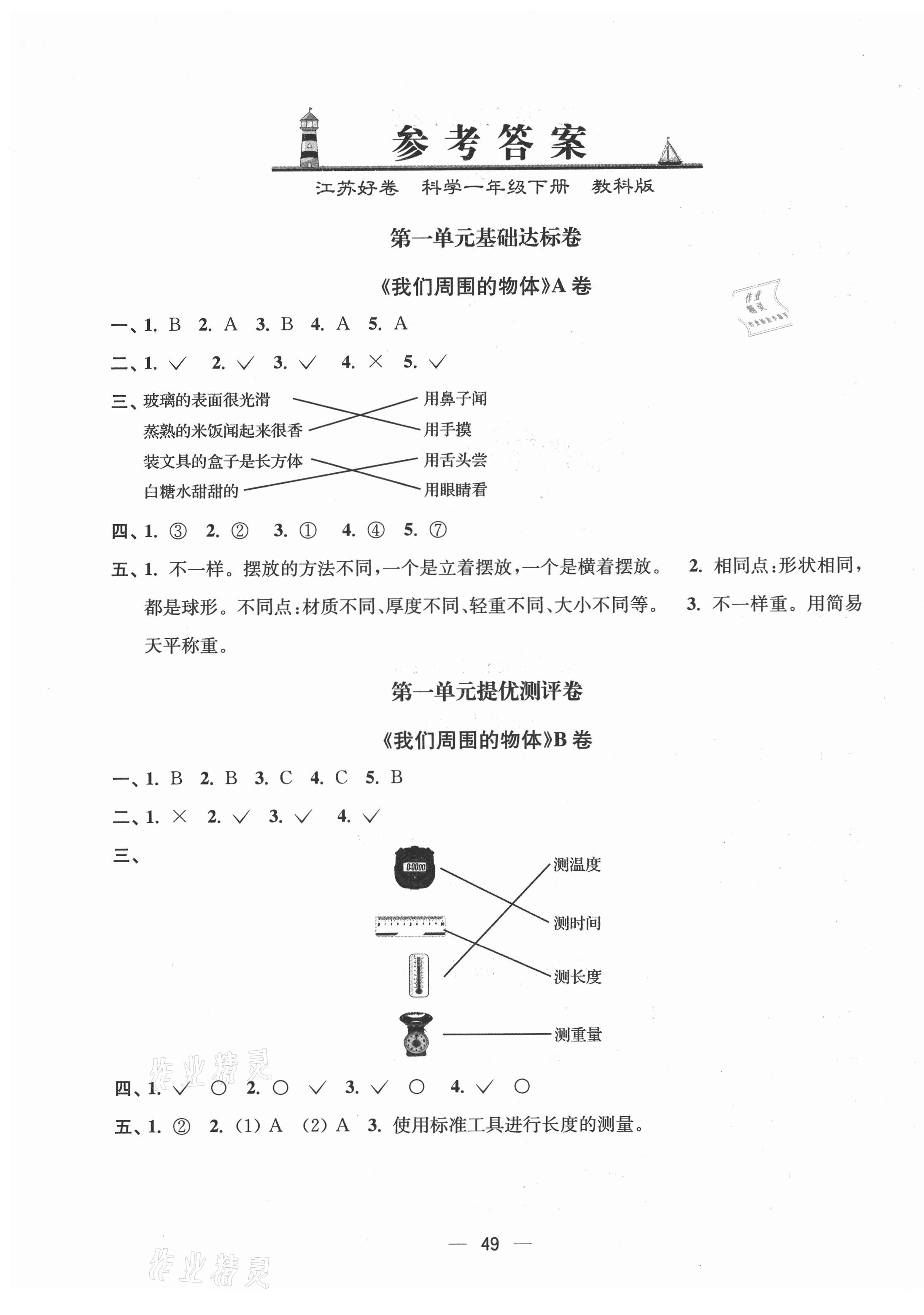 2021年江苏好卷一年级科学下册教科版 第1页