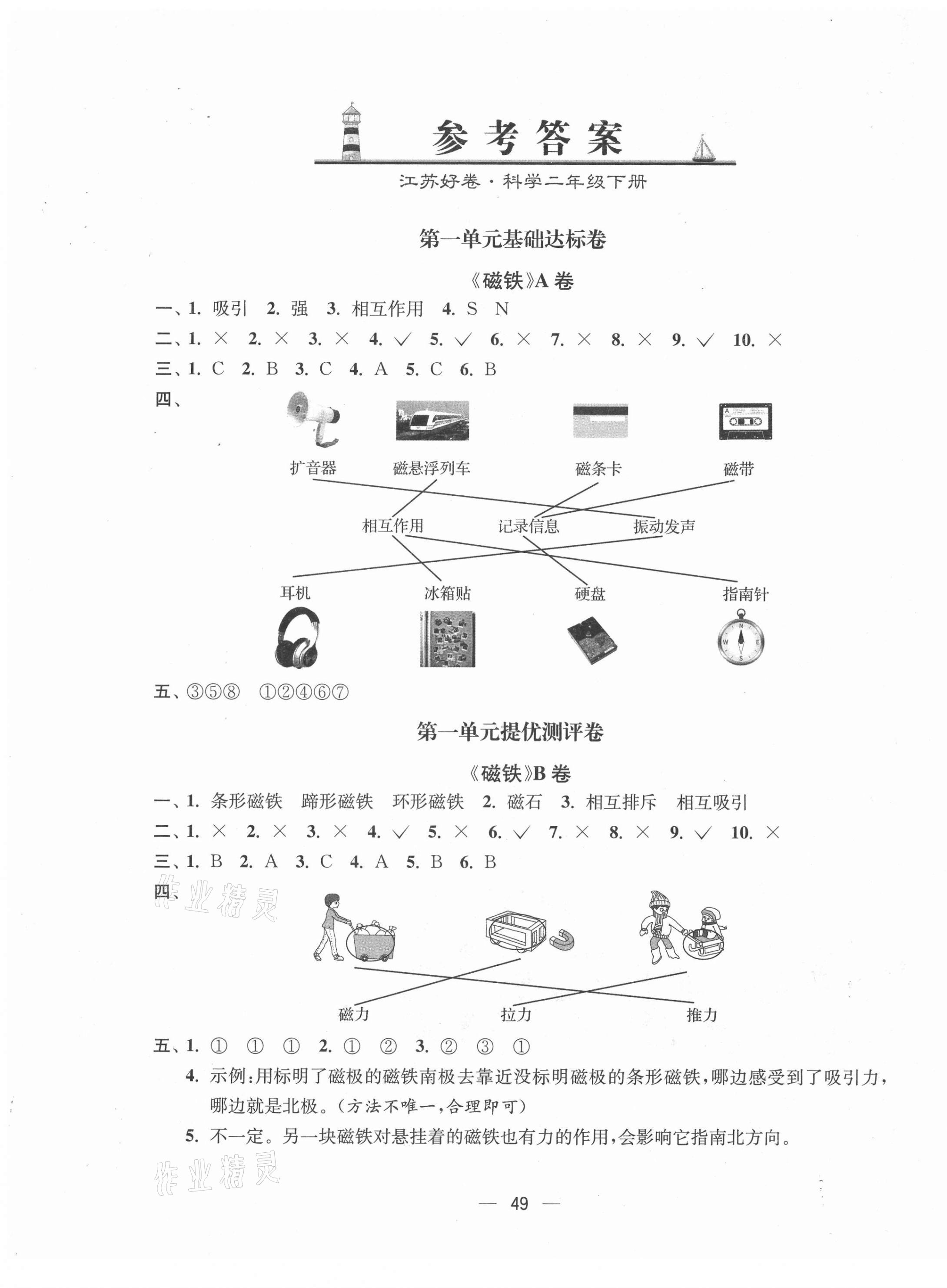 2021年江蘇好卷二年級(jí)科學(xué)下冊(cè)教科版 參考答案第1頁(yè)