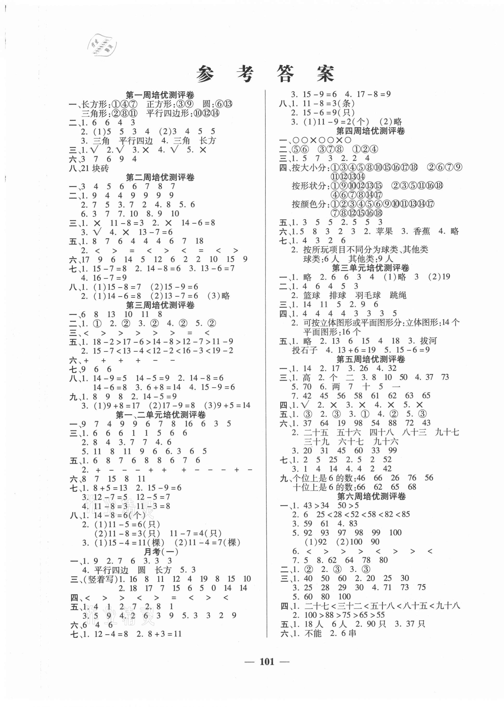 2021年培優(yōu)名卷一年級數(shù)學下冊人教版A版 參考答案第1頁