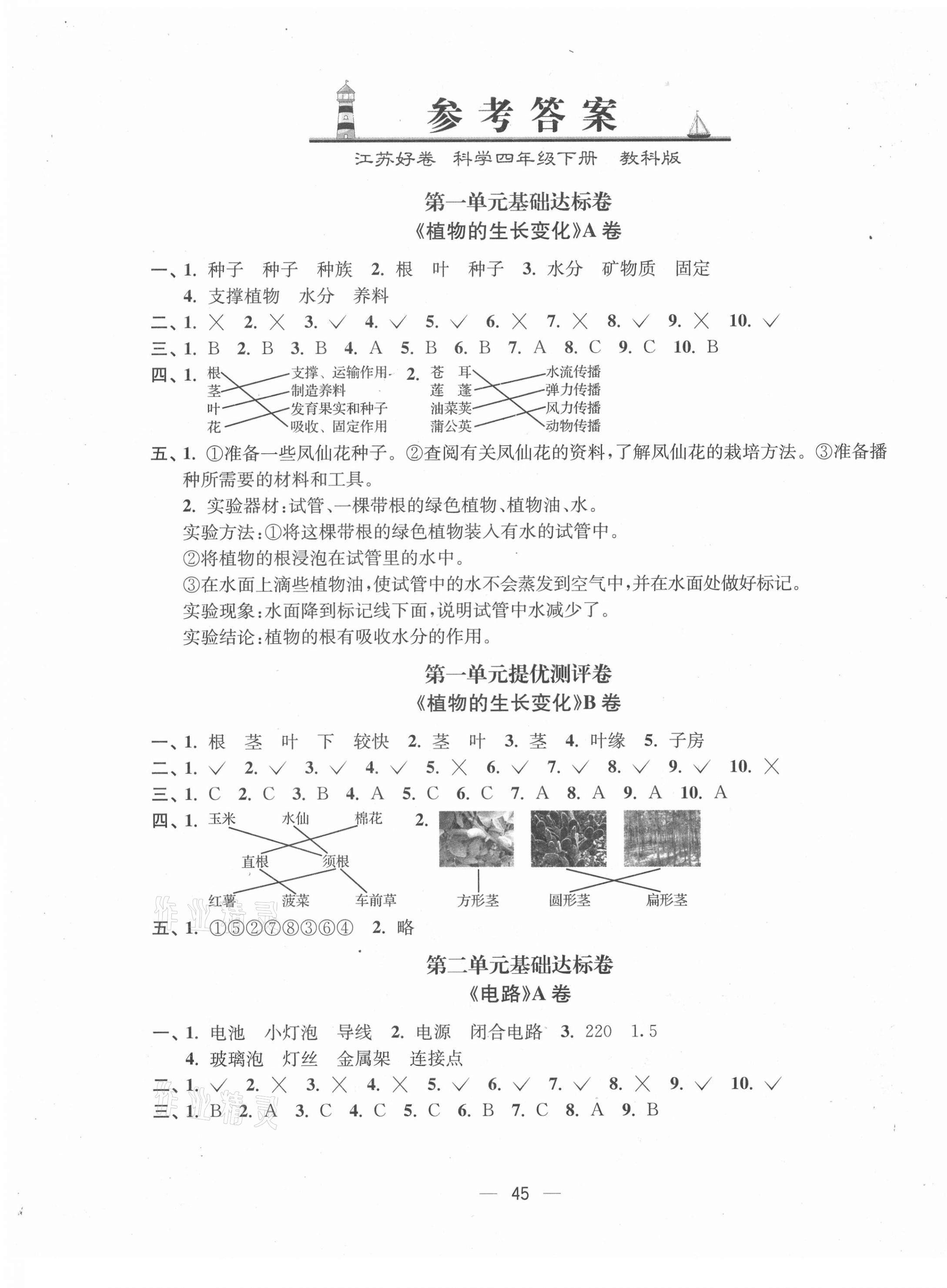 2021年江蘇好卷四年級科學(xué)下冊教科版 第1頁