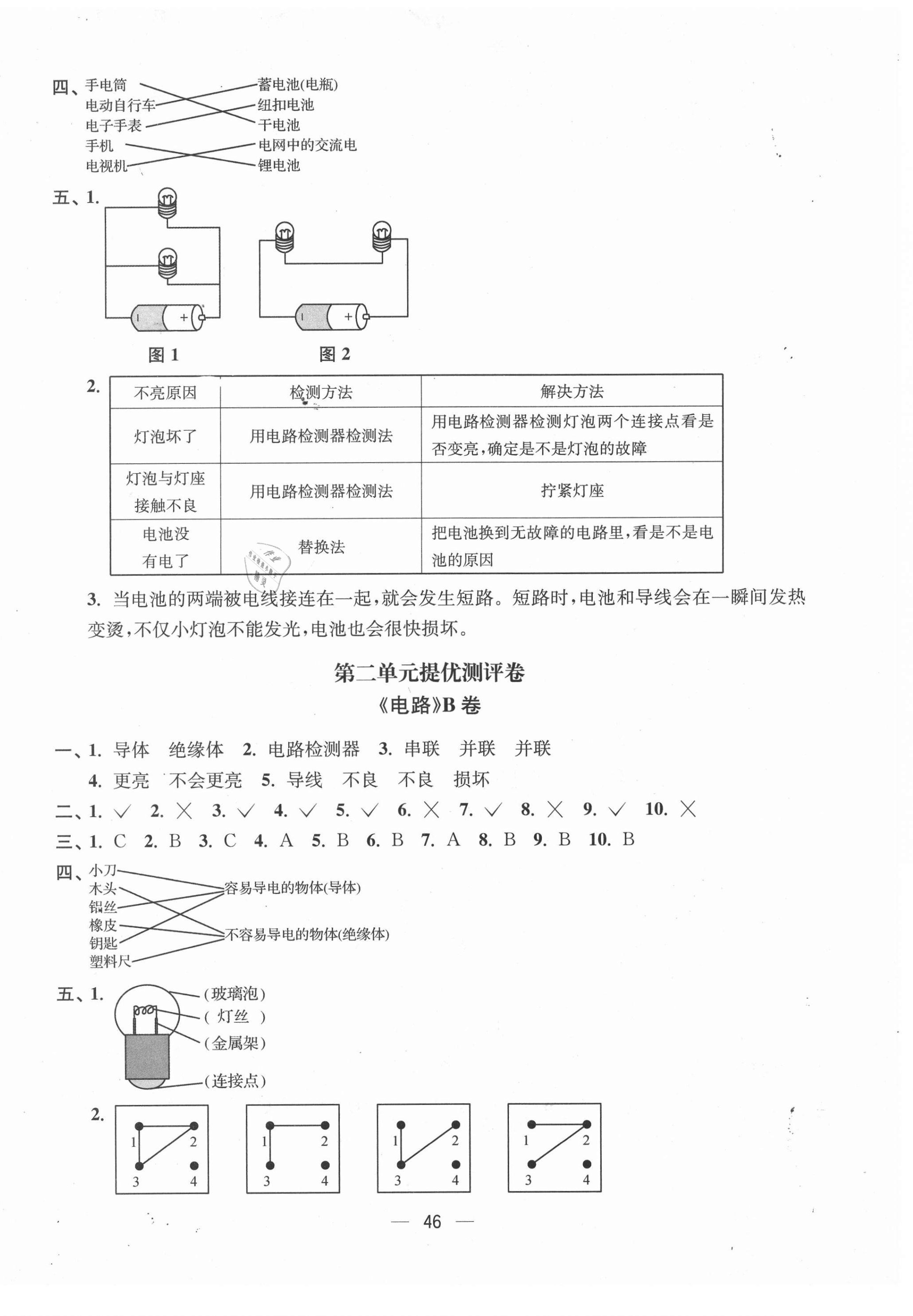 2021年江蘇好卷四年級(jí)科學(xué)下冊(cè)教科版 第2頁(yè)