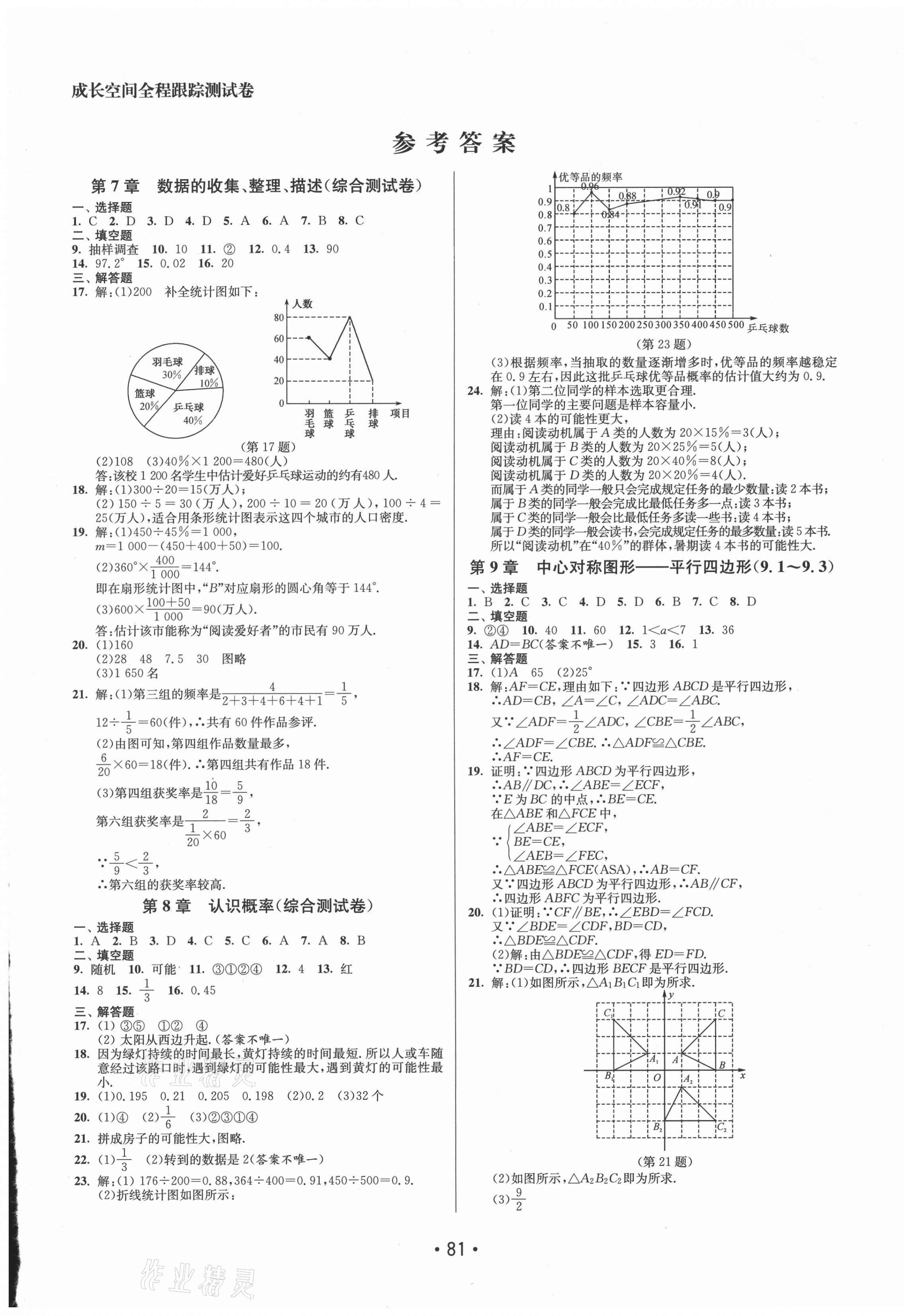 2021年成長空間全程跟蹤測試卷八年級數(shù)學(xué)下冊江蘇版 第1頁