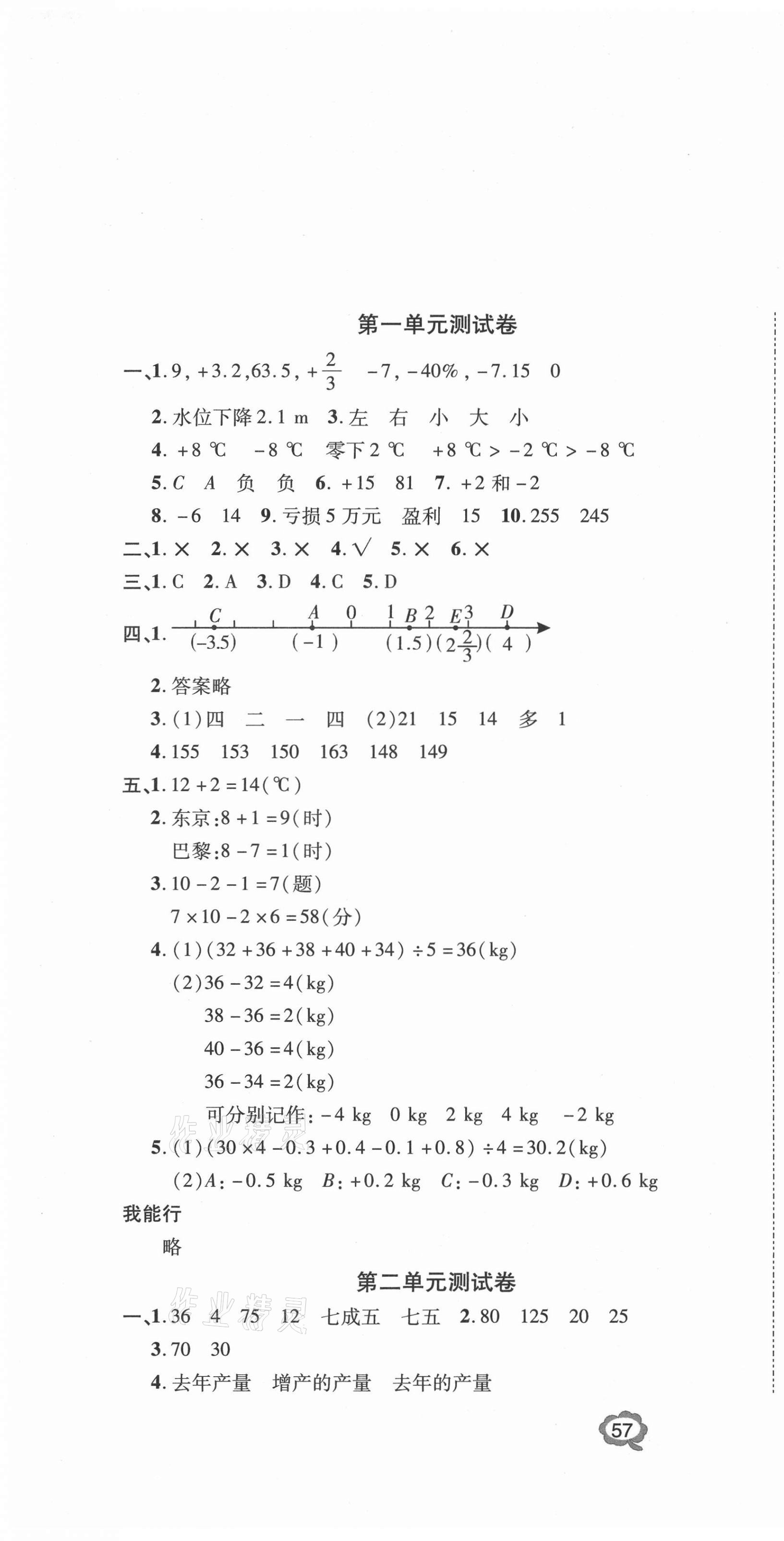 2021年通關(guān)檢測(cè)卷六年級(jí)數(shù)學(xué)下冊(cè)人教版 第1頁