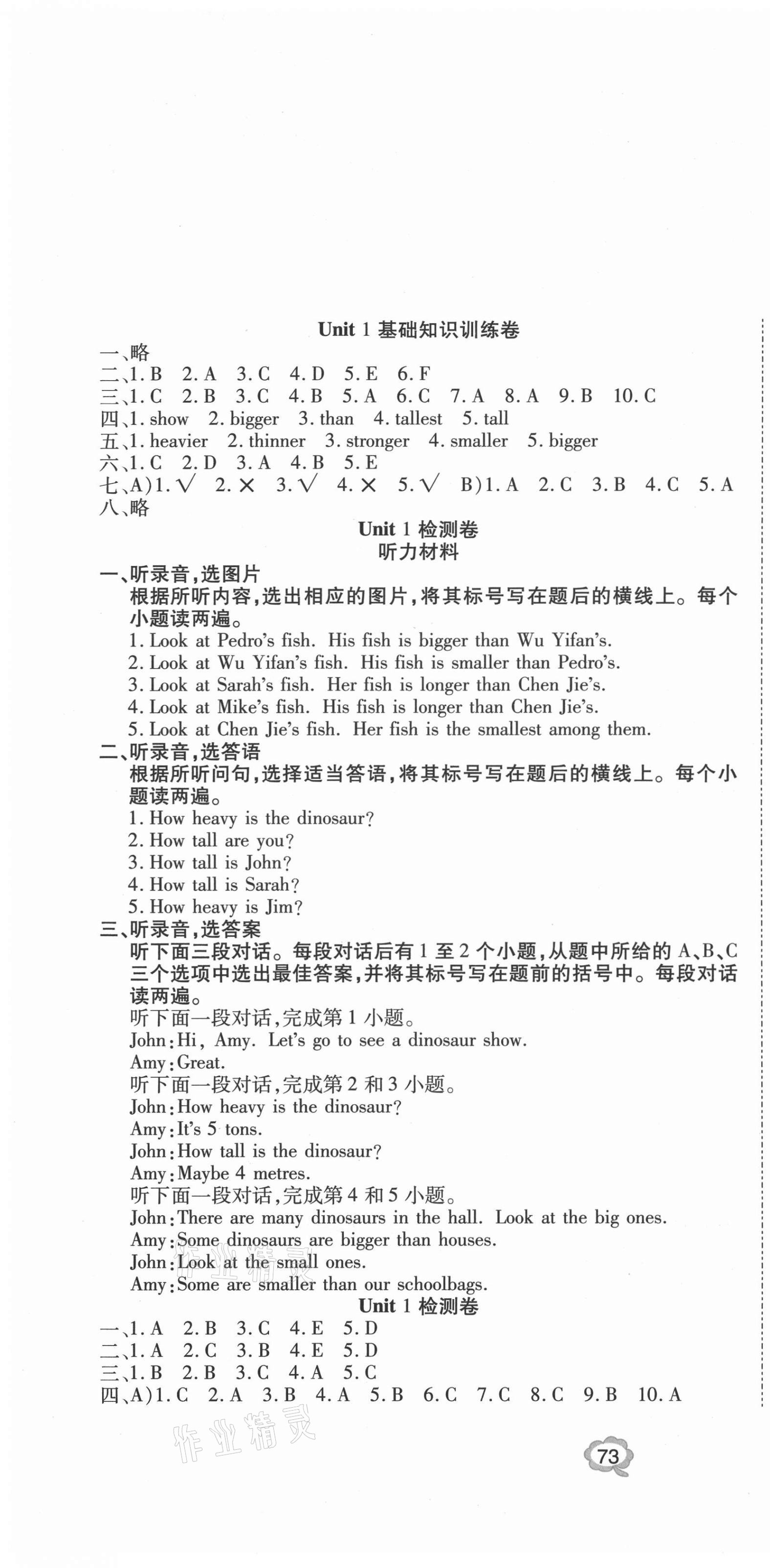 2021年通關(guān)檢測(cè)卷六年級(jí)英語(yǔ)下冊(cè)人教PEP版 第1頁(yè)