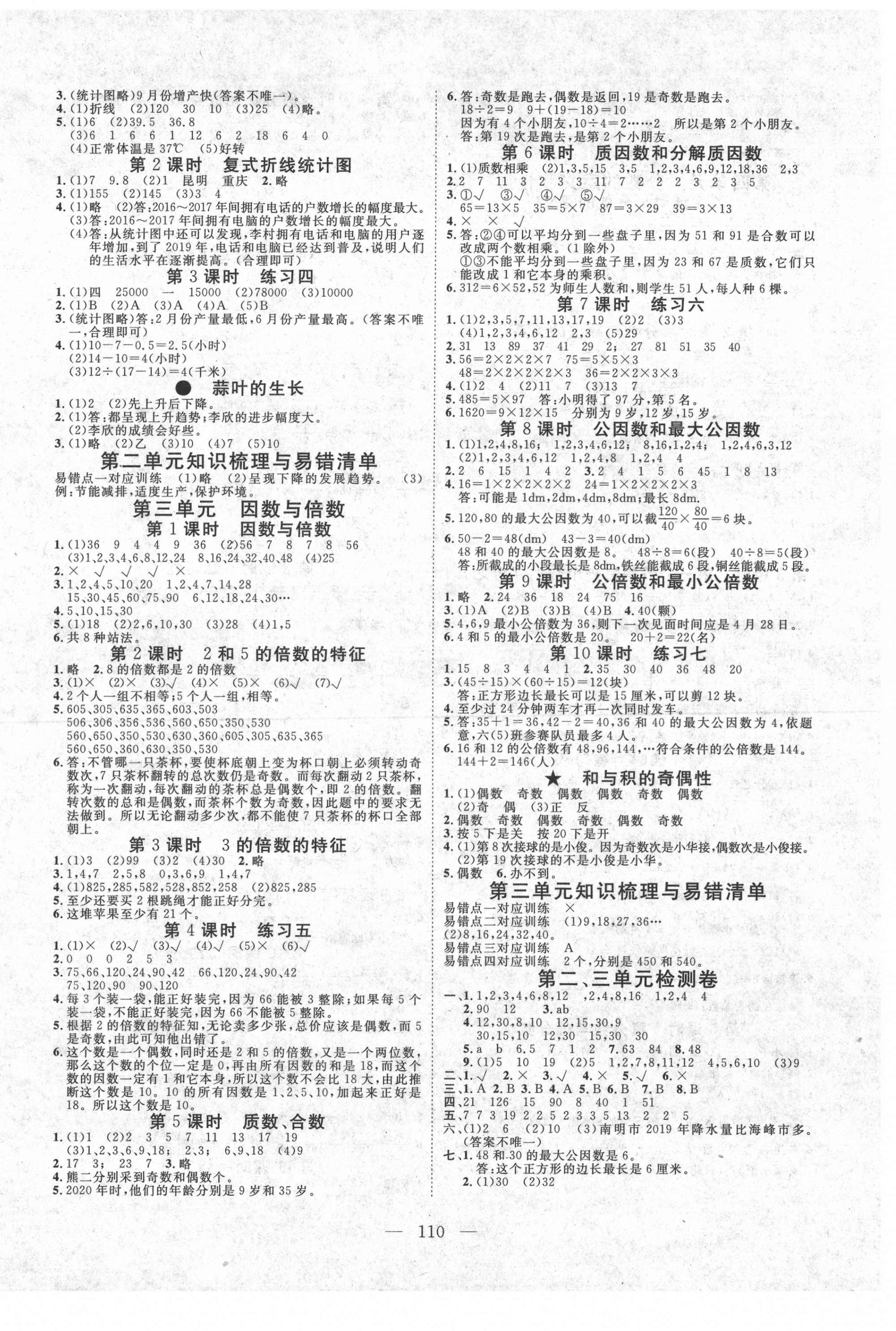 2021年351高效課堂導學案五年級數(shù)學下冊蘇教版 第2頁