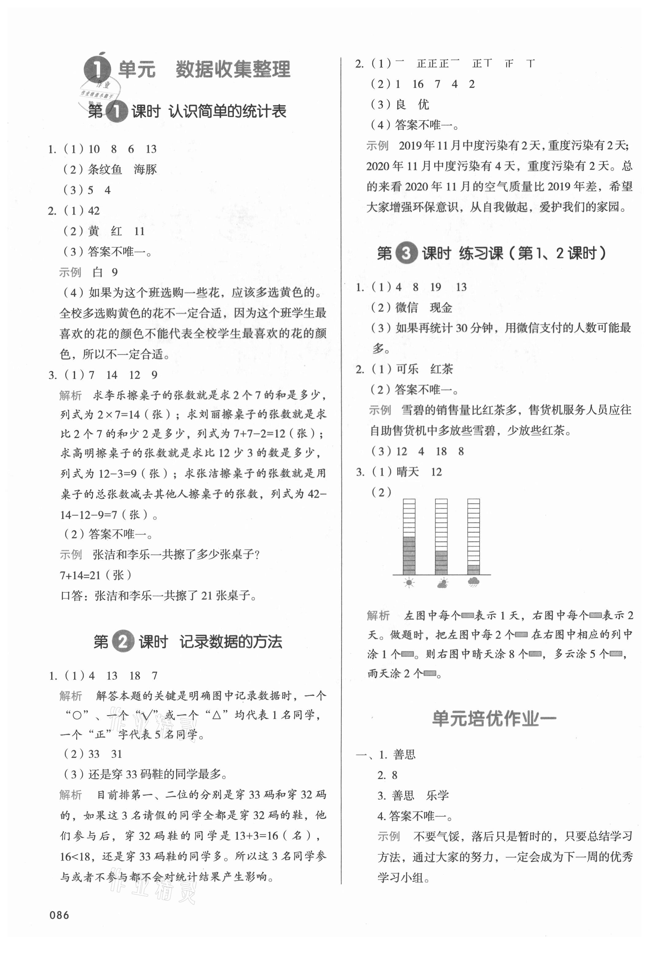 2021年我愛寫作業(yè)二年級數(shù)學(xué)下冊人教版 參考答案第1頁