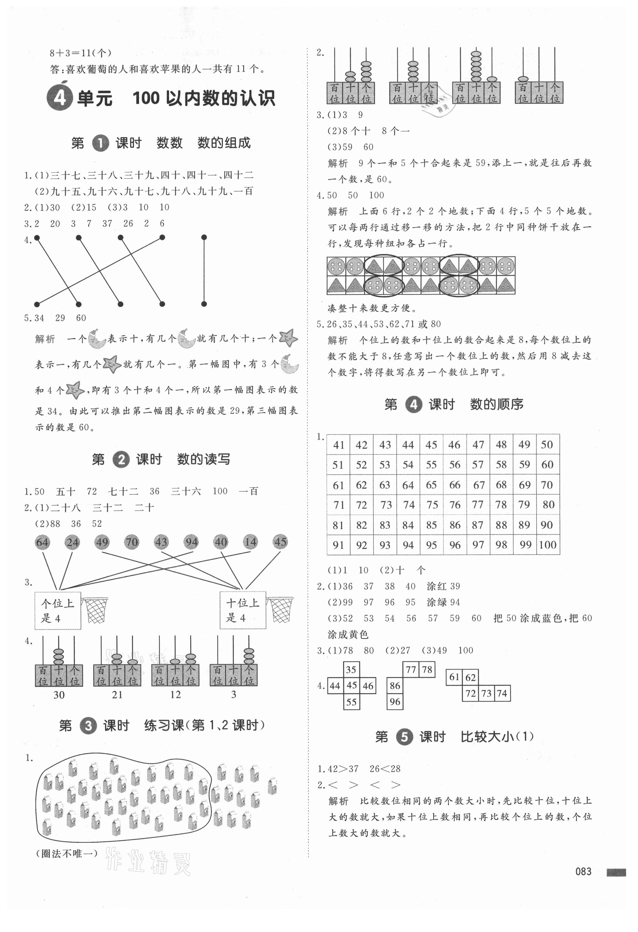 2021年我爱写作业一年级数学下册人教版 参考答案第6页