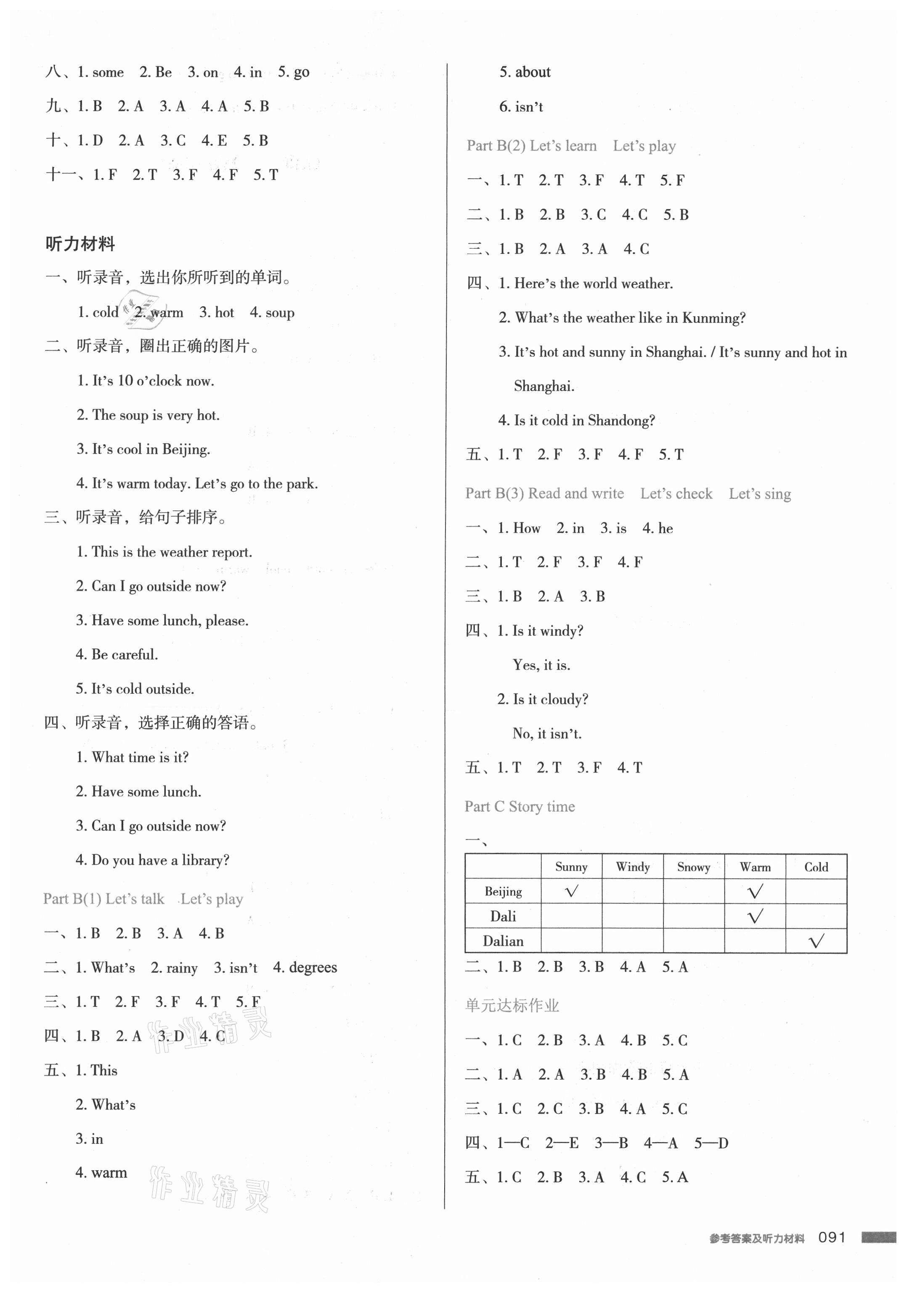 2021年我愛寫作業(yè)四年級(jí)英語下冊(cè)人教PEP版 參考答案第6頁