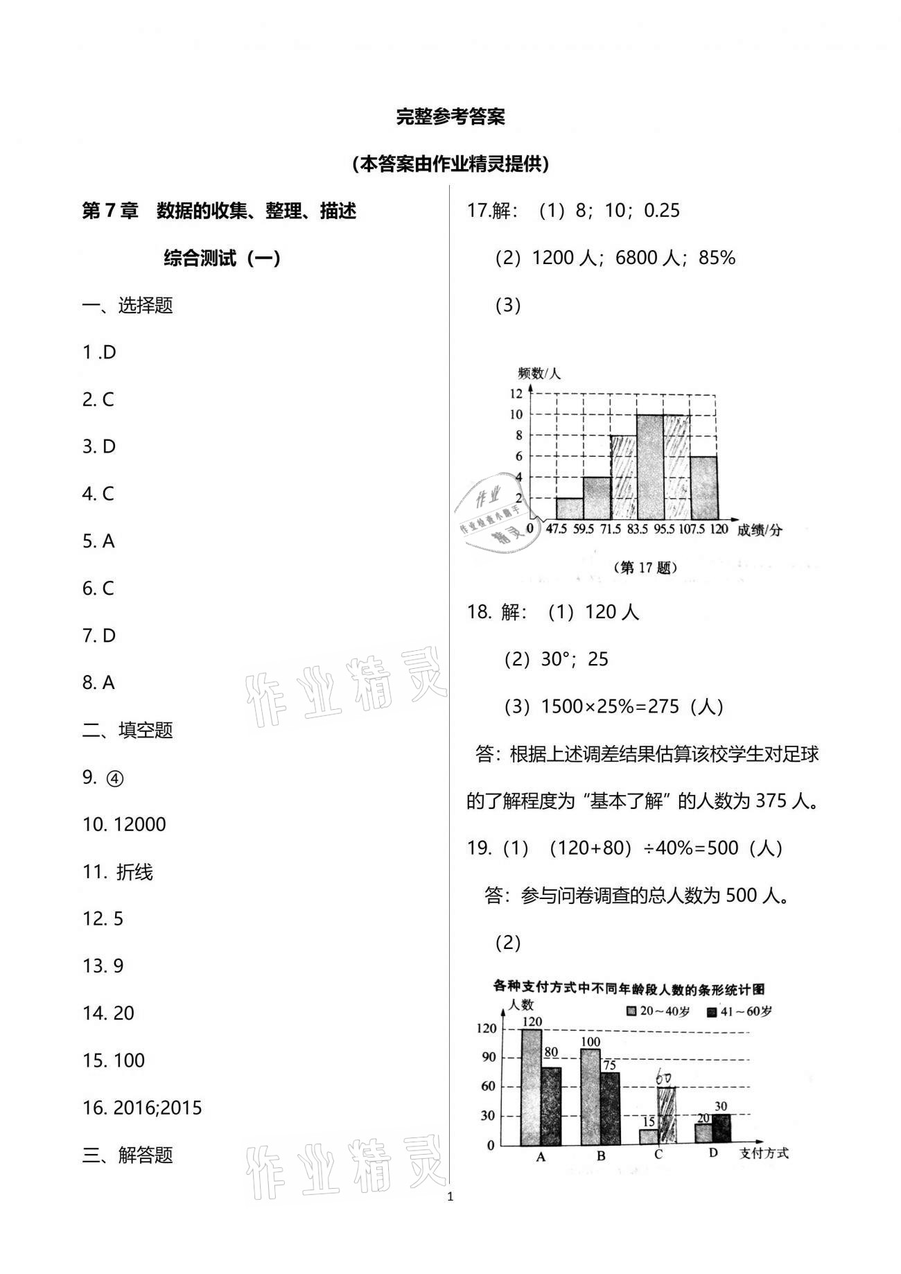 2021年學業(yè)提優(yōu)檢測八年級綜合下冊通用版 參考答案第1頁