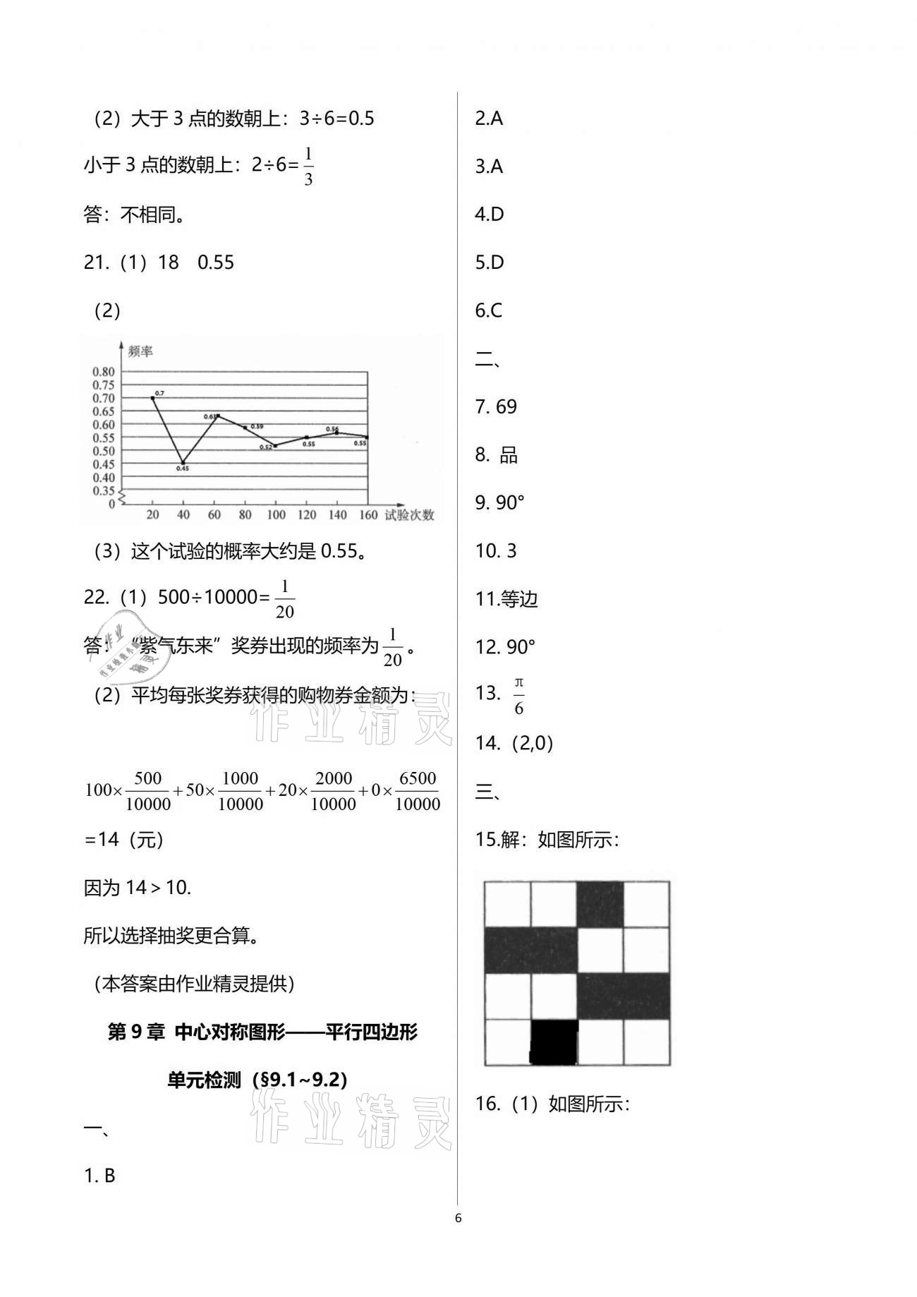 2021年學(xué)業(yè)提優(yōu)檢測(cè)八年級(jí)綜合下冊(cè)通用版 參考答案第6頁(yè)