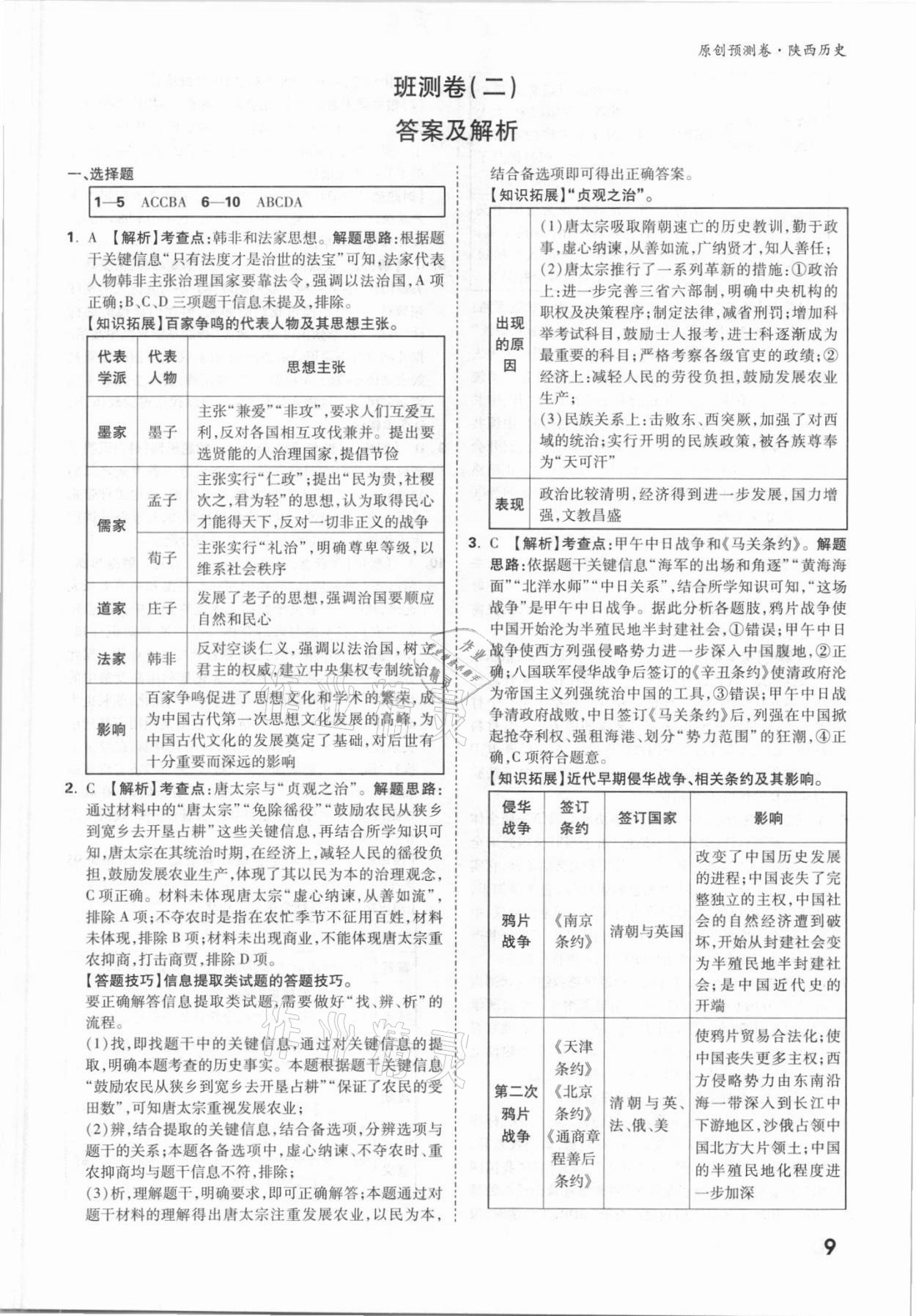 2021年萬(wàn)唯中考原創(chuàng)預(yù)測(cè)卷歷史陜西專版 參考答案第9頁(yè)