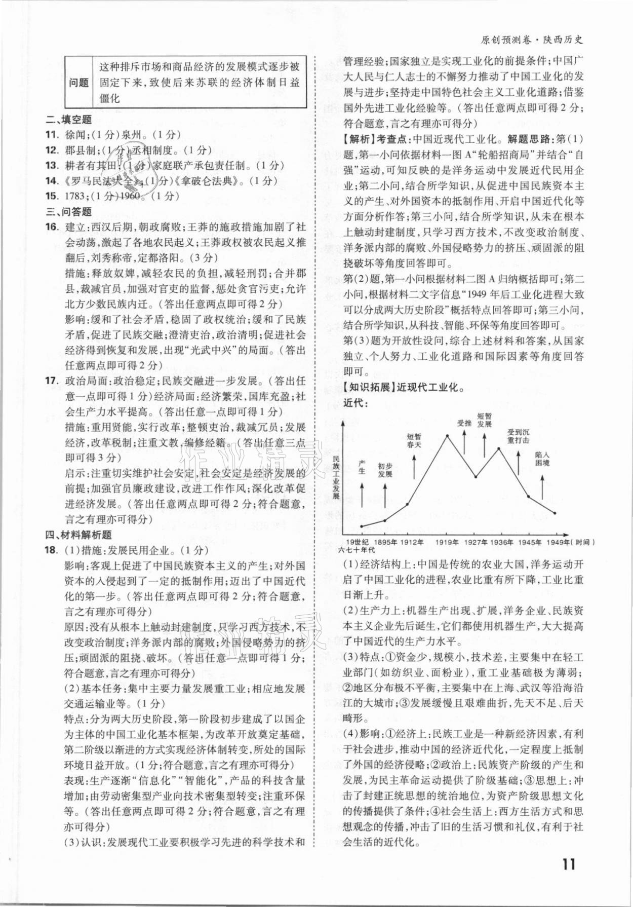 2021年萬唯中考原創(chuàng)預測卷歷史陜西專版 參考答案第11頁