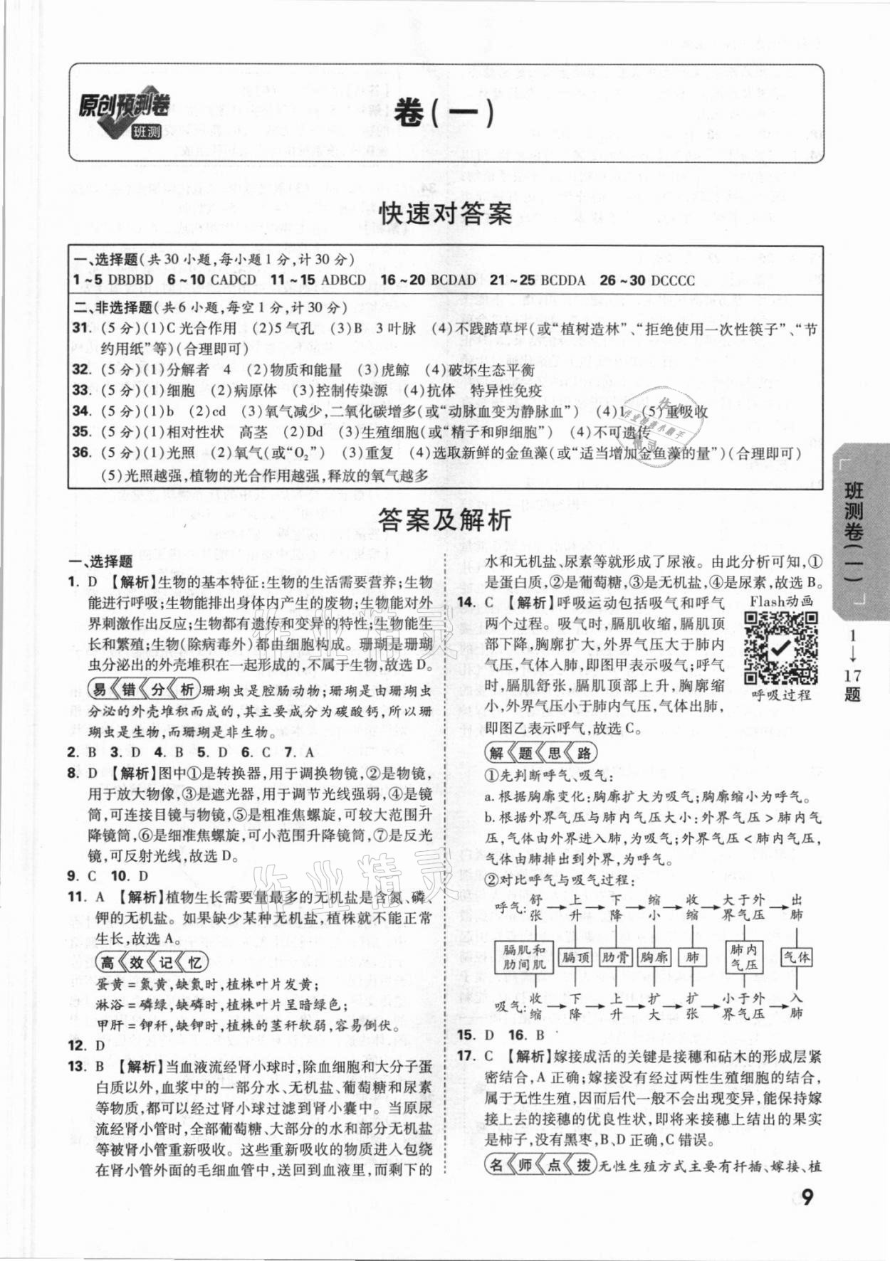 2021年萬(wàn)唯中考原創(chuàng)預(yù)測(cè)卷生物陜西專(zhuān)版 參考答案第1頁(yè)
