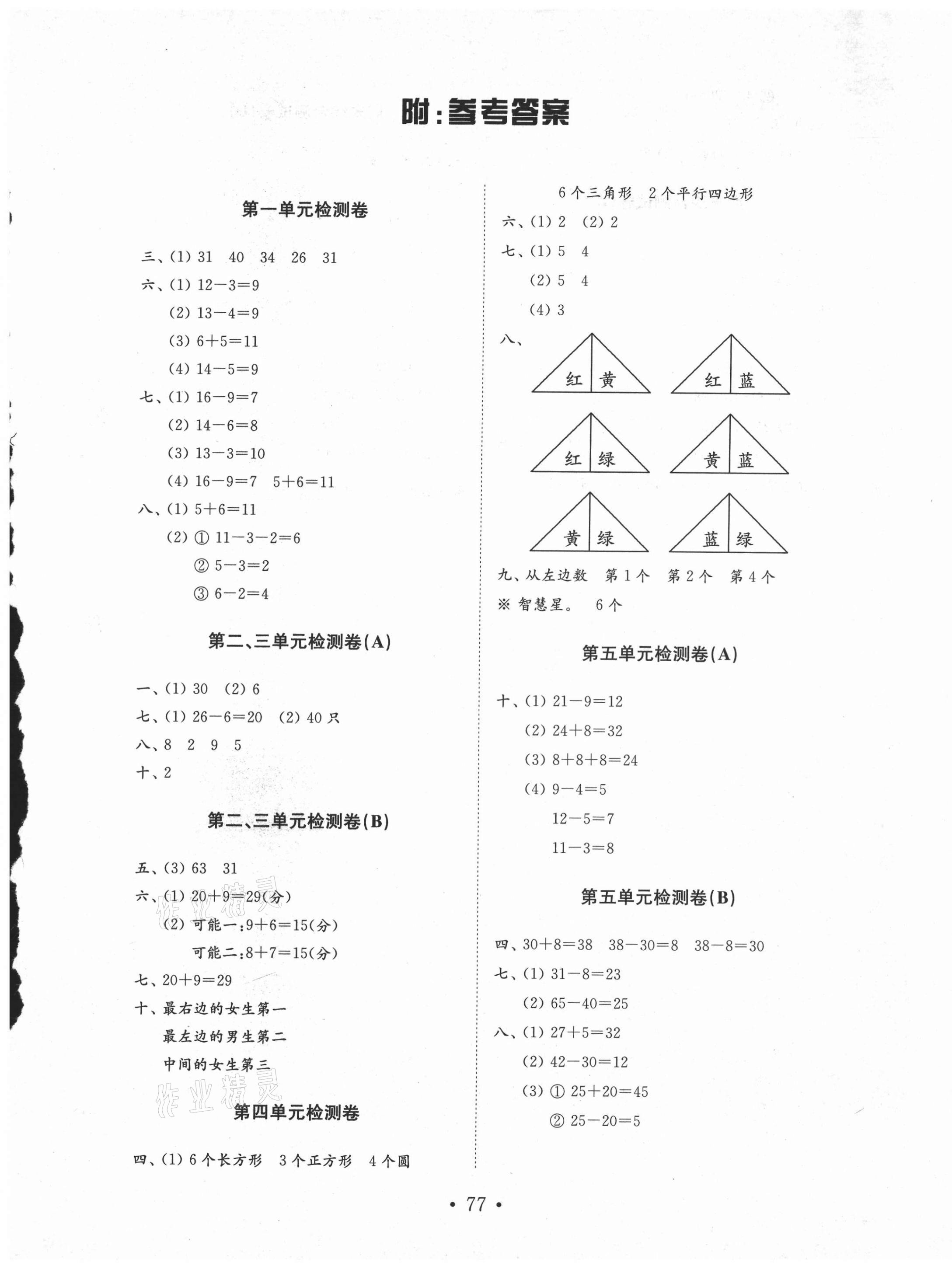 2021年金鑰匙小學(xué)數(shù)學(xué)試卷一年級(jí)下冊(cè)青島版 第1頁(yè)