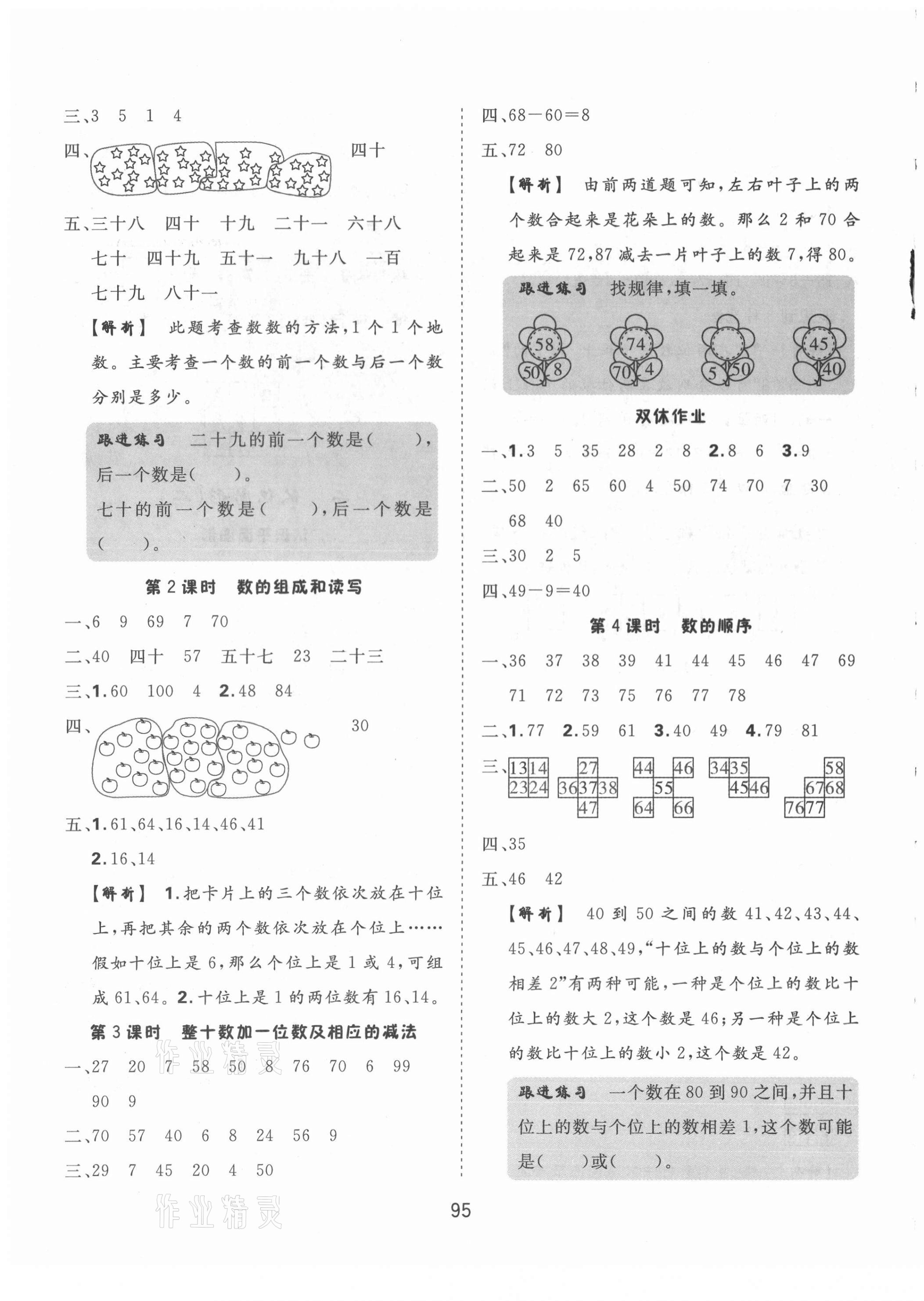 2021年天天好練習(xí)一年級數(shù)學(xué)下冊蘇教版 參考答案第3頁