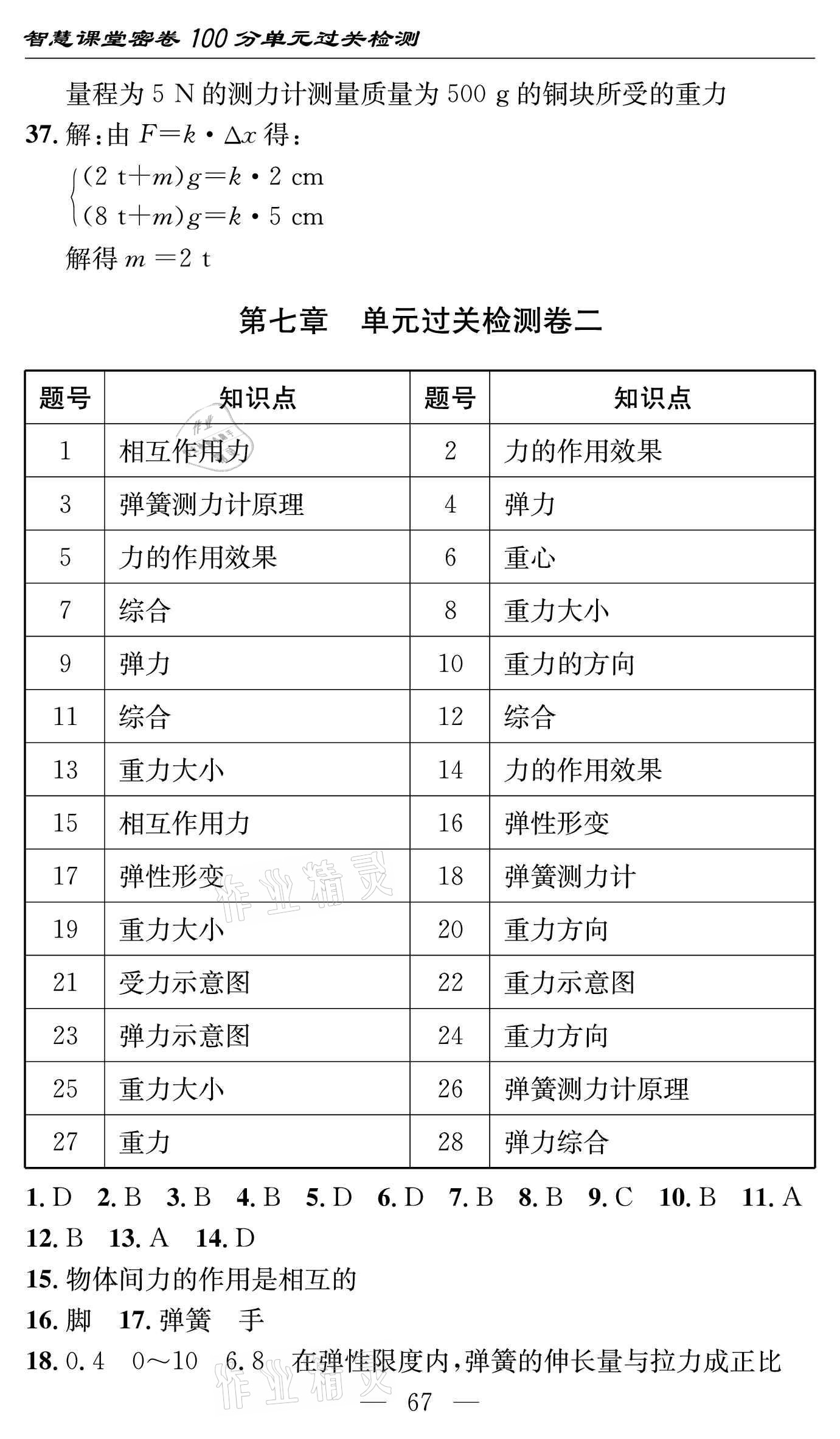 2021年智慧課堂密卷100分單元過關(guān)檢測八年級物理下冊人教版 參考答案第3頁