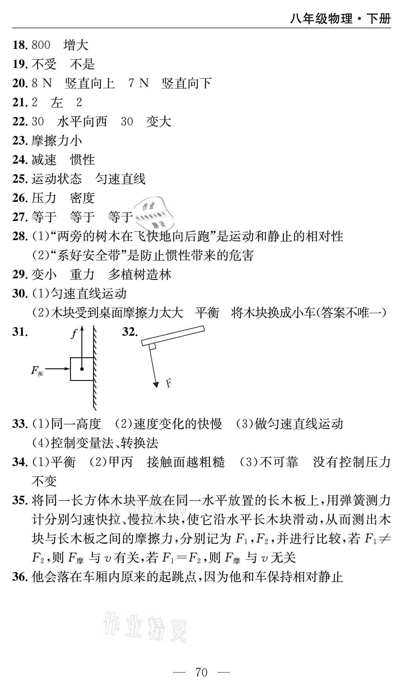 2021年智慧課堂密卷100分單元過關(guān)檢測八年級物理下冊人教版 參考答案第6頁