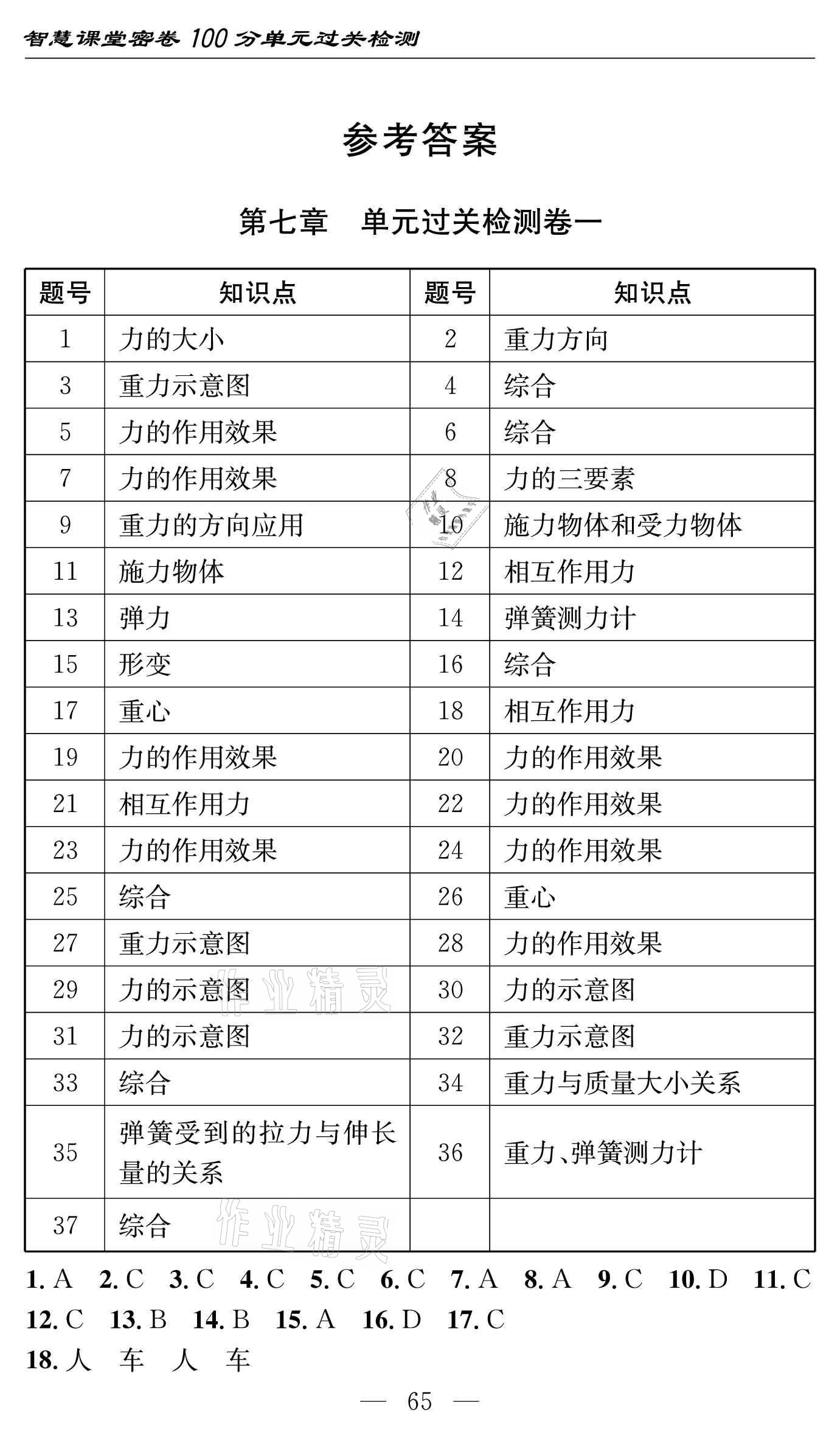 2021年智慧課堂密卷100分單元過(guò)關(guān)檢測(cè)八年級(jí)物理下冊(cè)人教版 參考答案第1頁(yè)