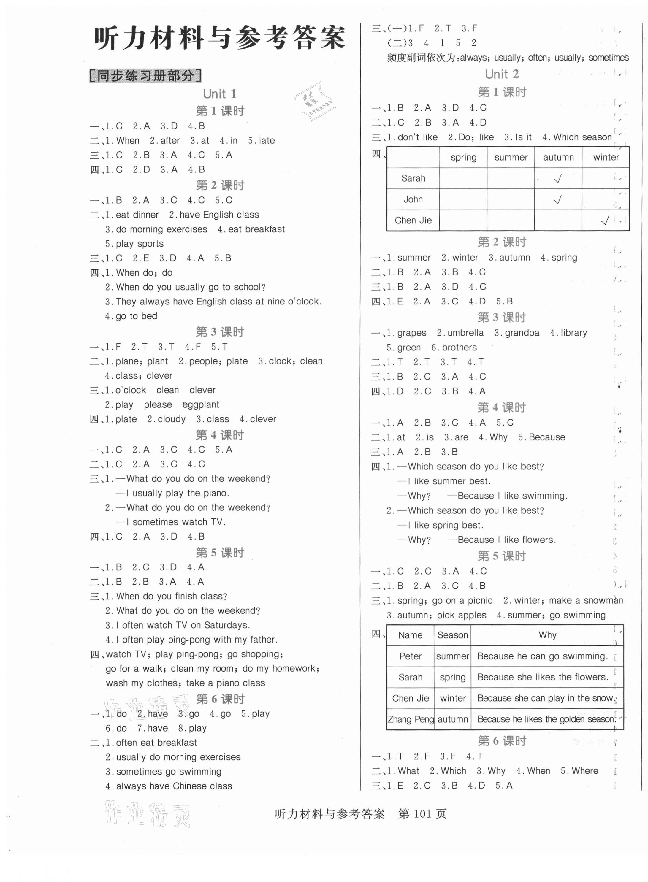 2021年黃岡名師天天練五年級英語下冊人教PEP版三起 參考答案第1頁