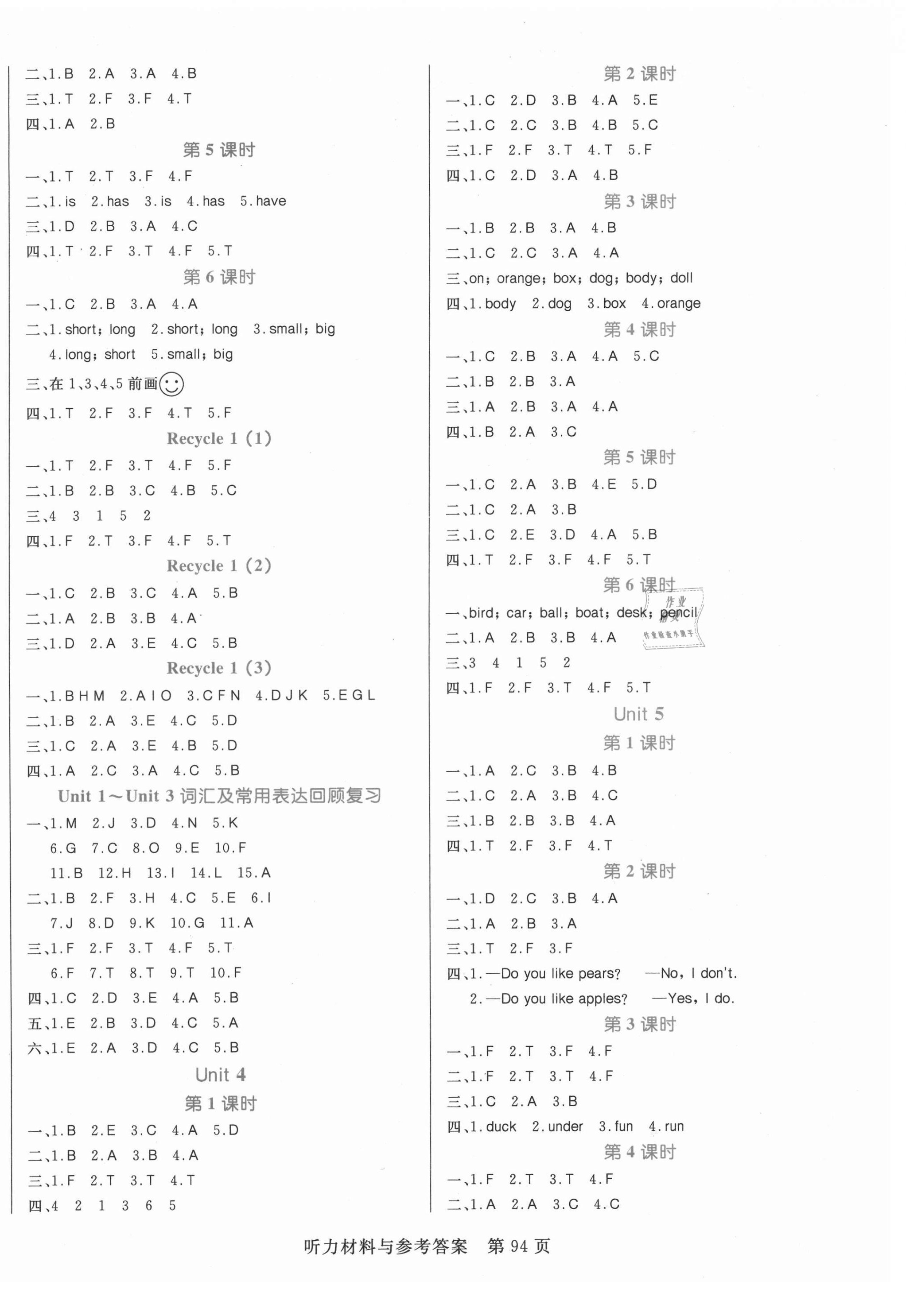 2021年黃岡名師天天練三年級(jí)英語(yǔ)下冊(cè)人教PEP版三起 參考答案第2頁(yè)