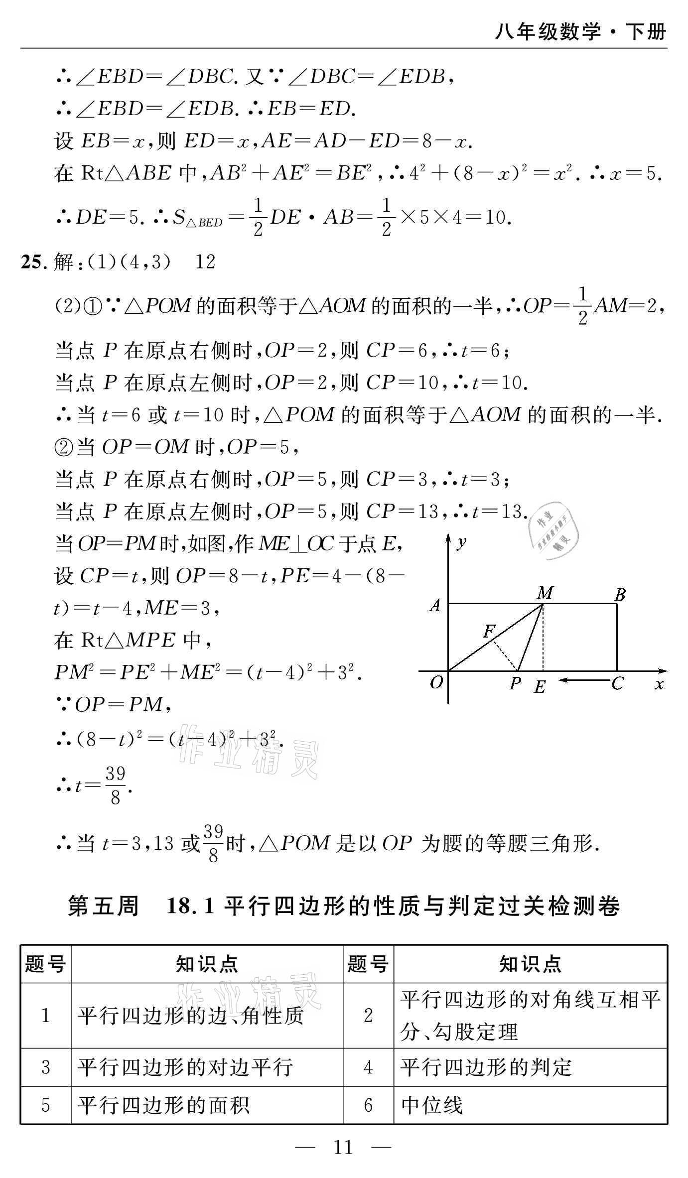 2021年智慧課堂密卷100分單元過(guò)關(guān)檢測(cè)八年級(jí)數(shù)學(xué)下冊(cè)人教版 參考答案第11頁(yè)