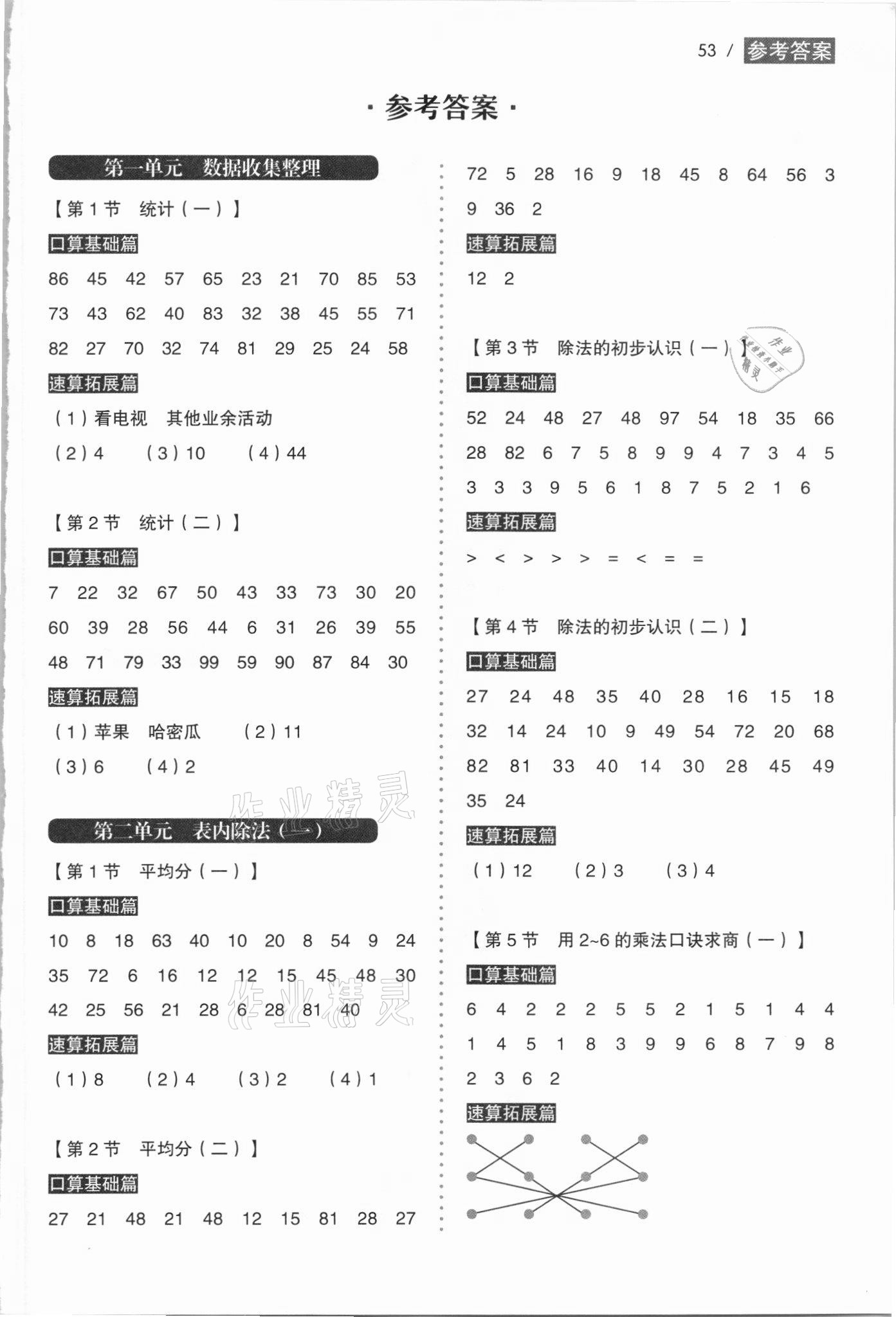 2021年小學(xué)生數(shù)學(xué)口算速算同步練二年級(jí)下冊(cè)人教版 第1頁(yè)