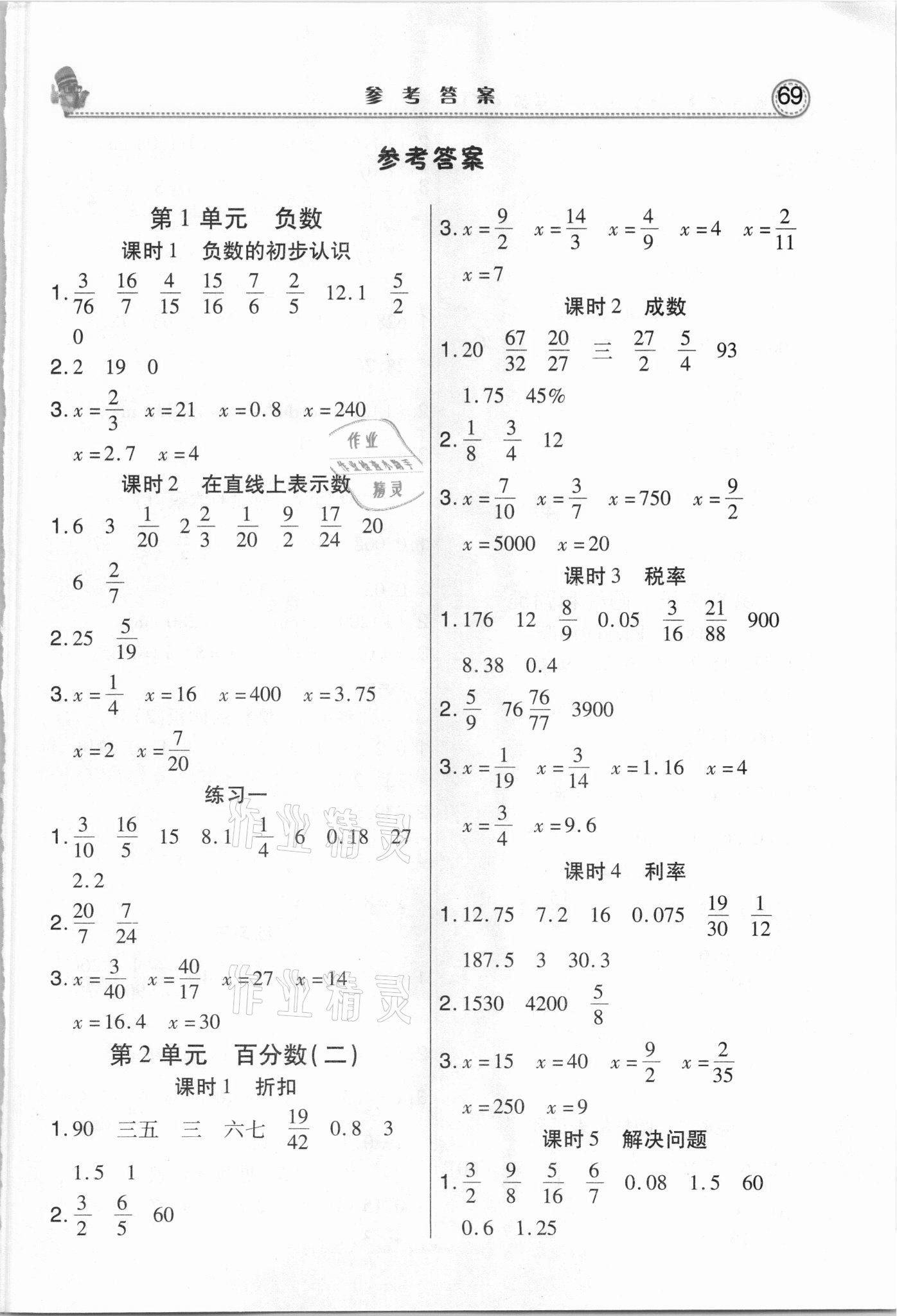 2021年通關(guān)口算加計算六年級下冊人教版 第1頁