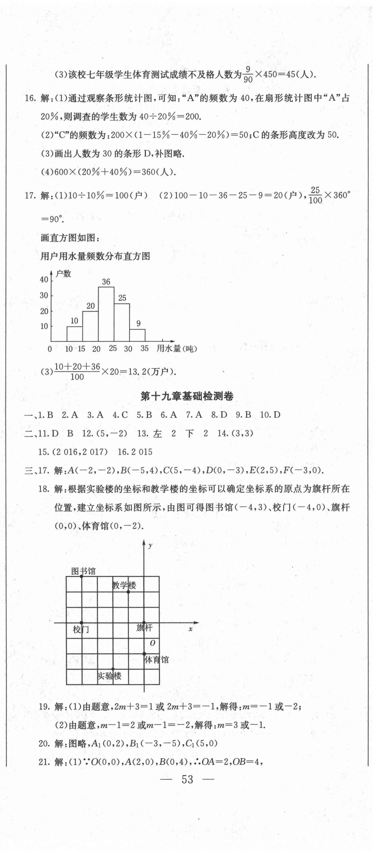 2021年同步检测卷八年级数学下册冀教版 第2页