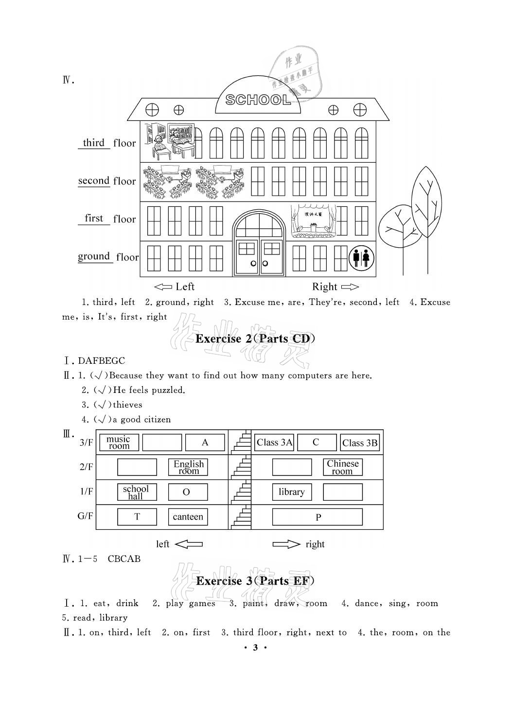 2021年小學(xué)學(xué)習(xí)資源包作業(yè)本三年級(jí)英語下冊人教版 參考答案第3頁