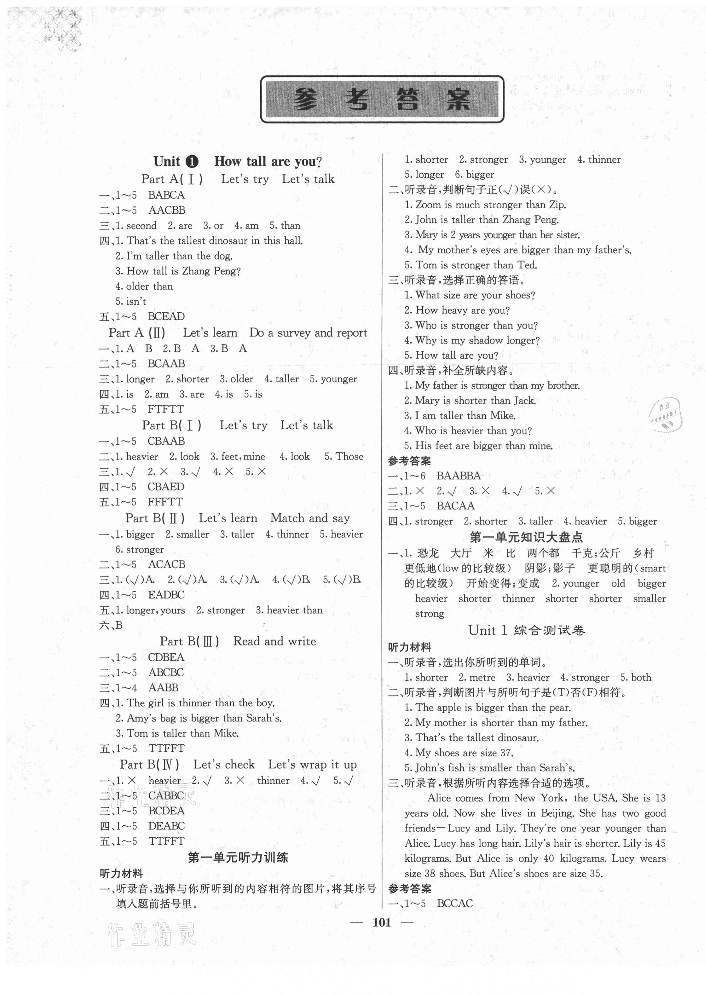 2021年梯田文化課堂內(nèi)外六年級(jí)英語(yǔ)下冊(cè)人教版 第1頁(yè)