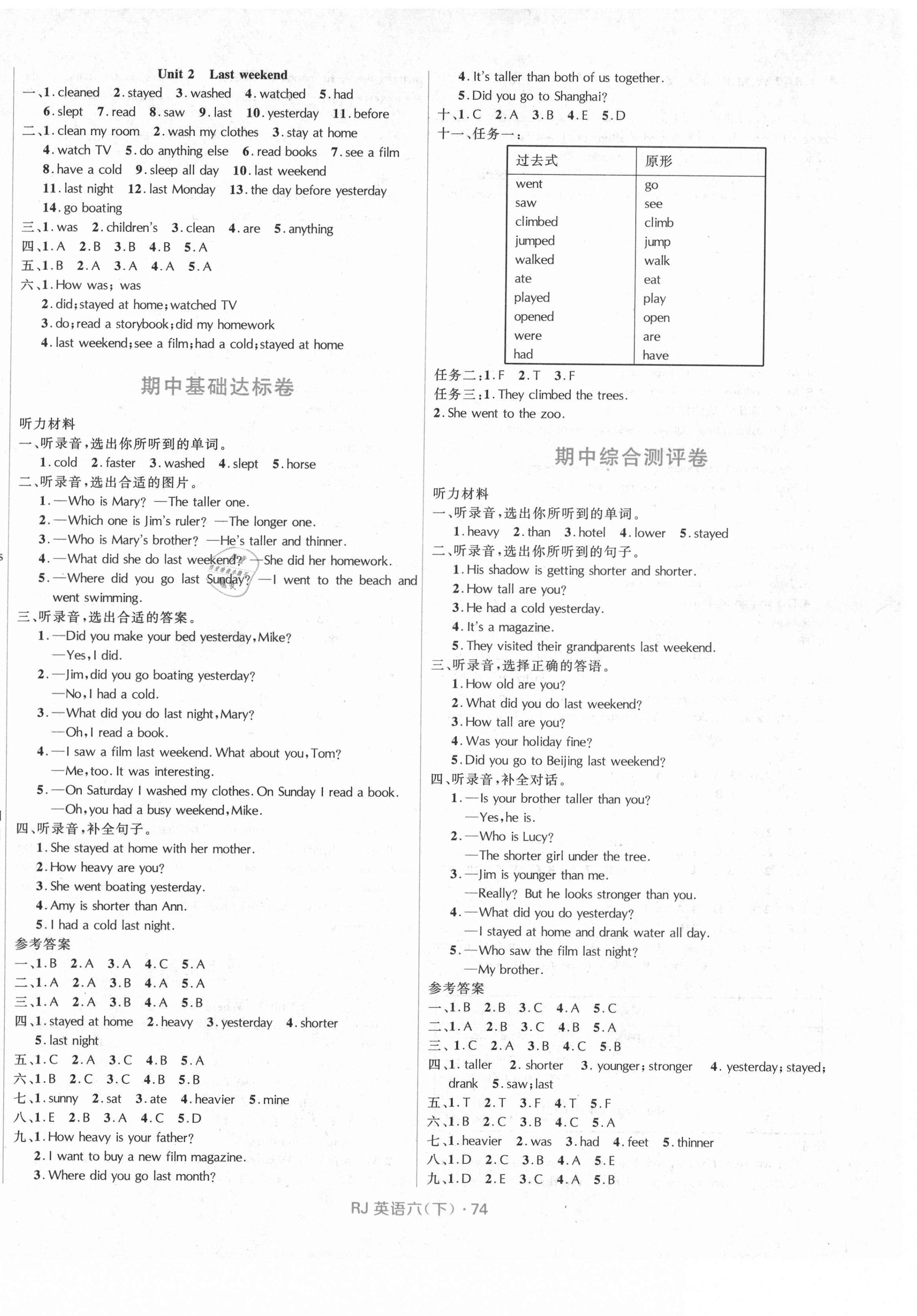 2021年贏在起跑線天天100分小學(xué)優(yōu)化測試卷六年級英語下冊人教版 參考答案第2頁