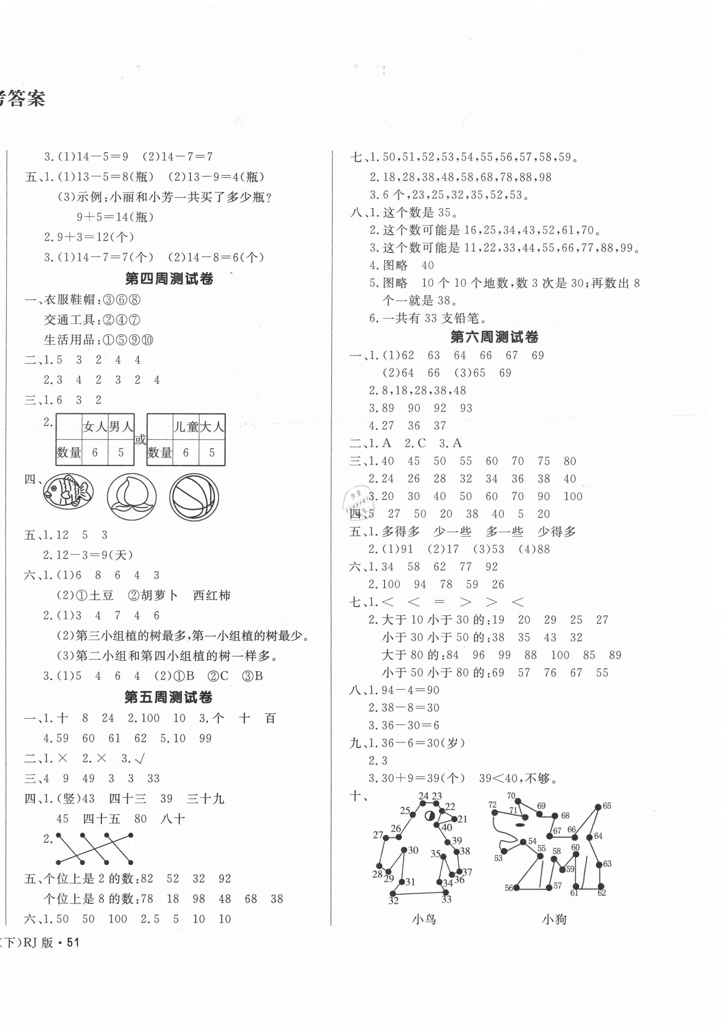 2021年天天向上周周測100一年級數(shù)學(xué)下冊人教版 第2頁