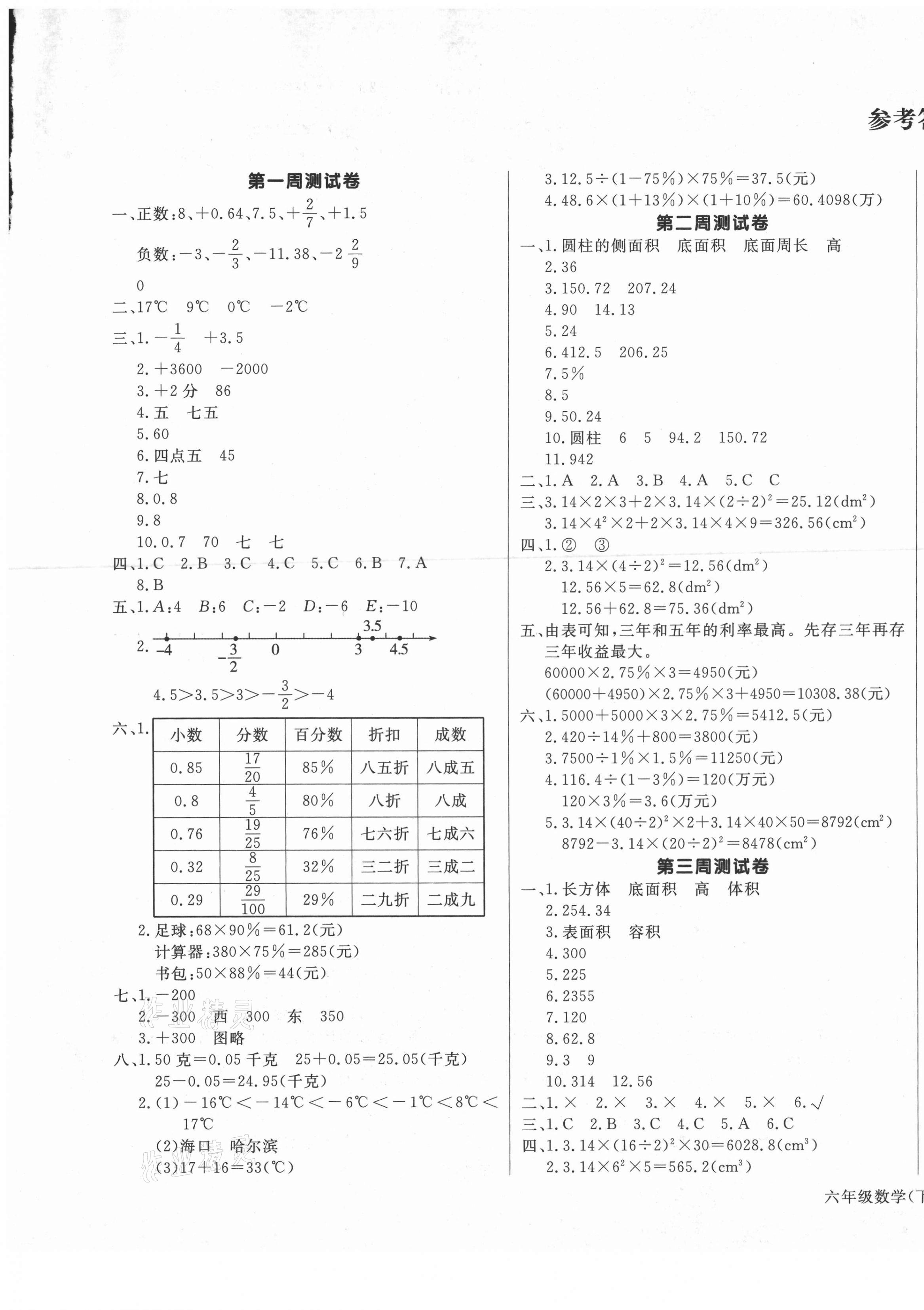 2021年天天向上周周測(cè)100六年級(jí)數(shù)學(xué)下冊(cè)人教版 第1頁(yè)