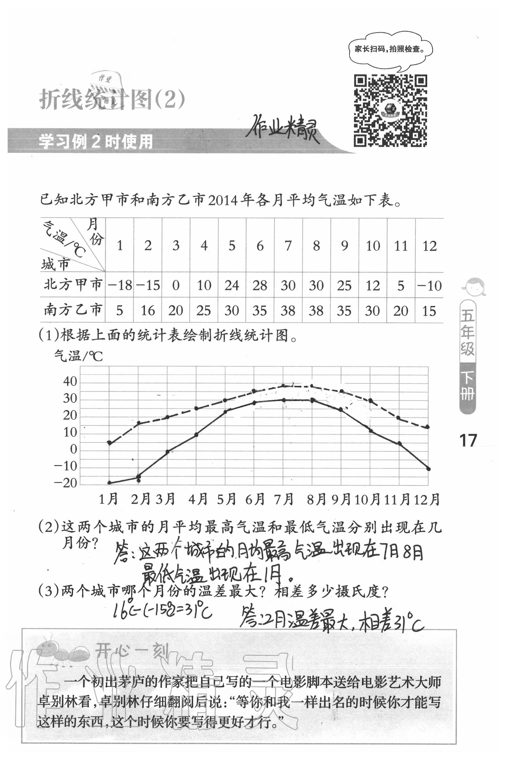 2021年口算筆算妙算天天練五年級(jí)下冊蘇教版 參考答案第17頁