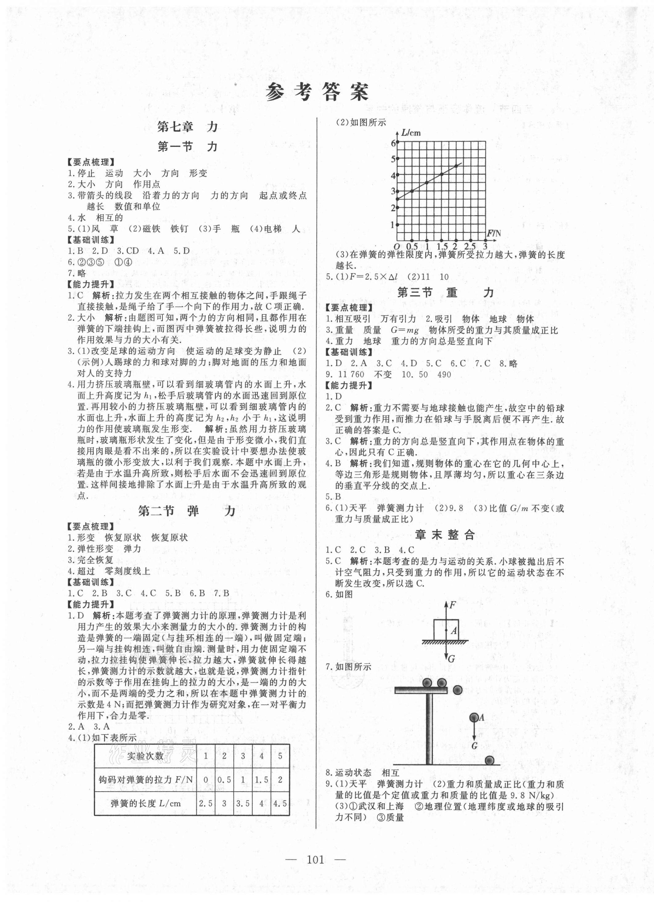 2021年新課程同步訓練八年級物理人教版 第1頁