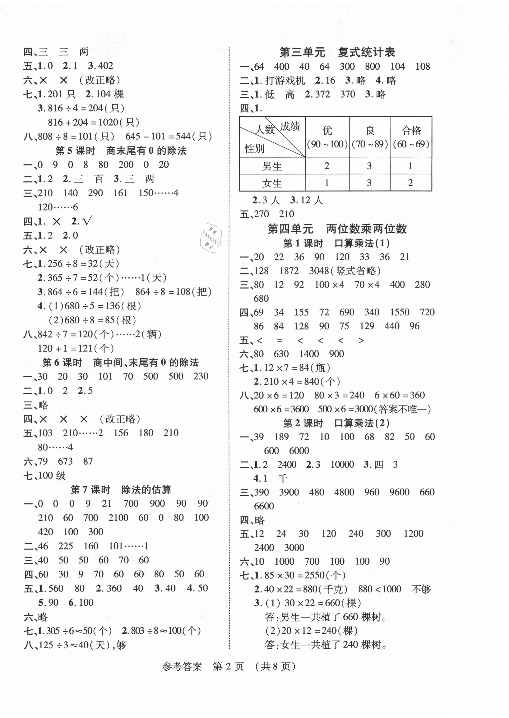 2021年同步慧練三年級數學下冊人教版 第2頁