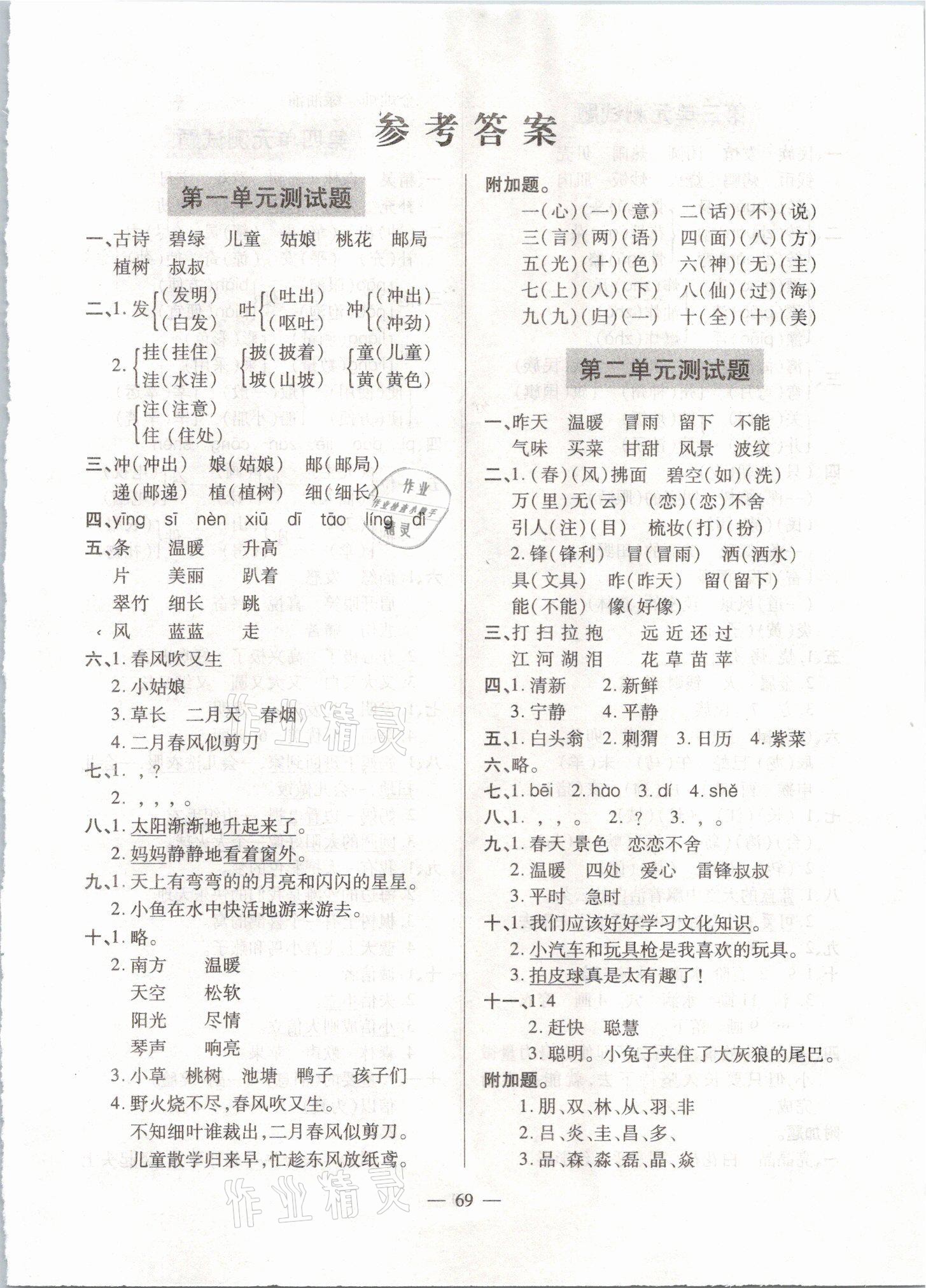 2021年新課堂學(xué)習(xí)與探究二年級(jí)語(yǔ)文下學(xué)期統(tǒng)編版萊西專版 參考答案第1頁(yè)