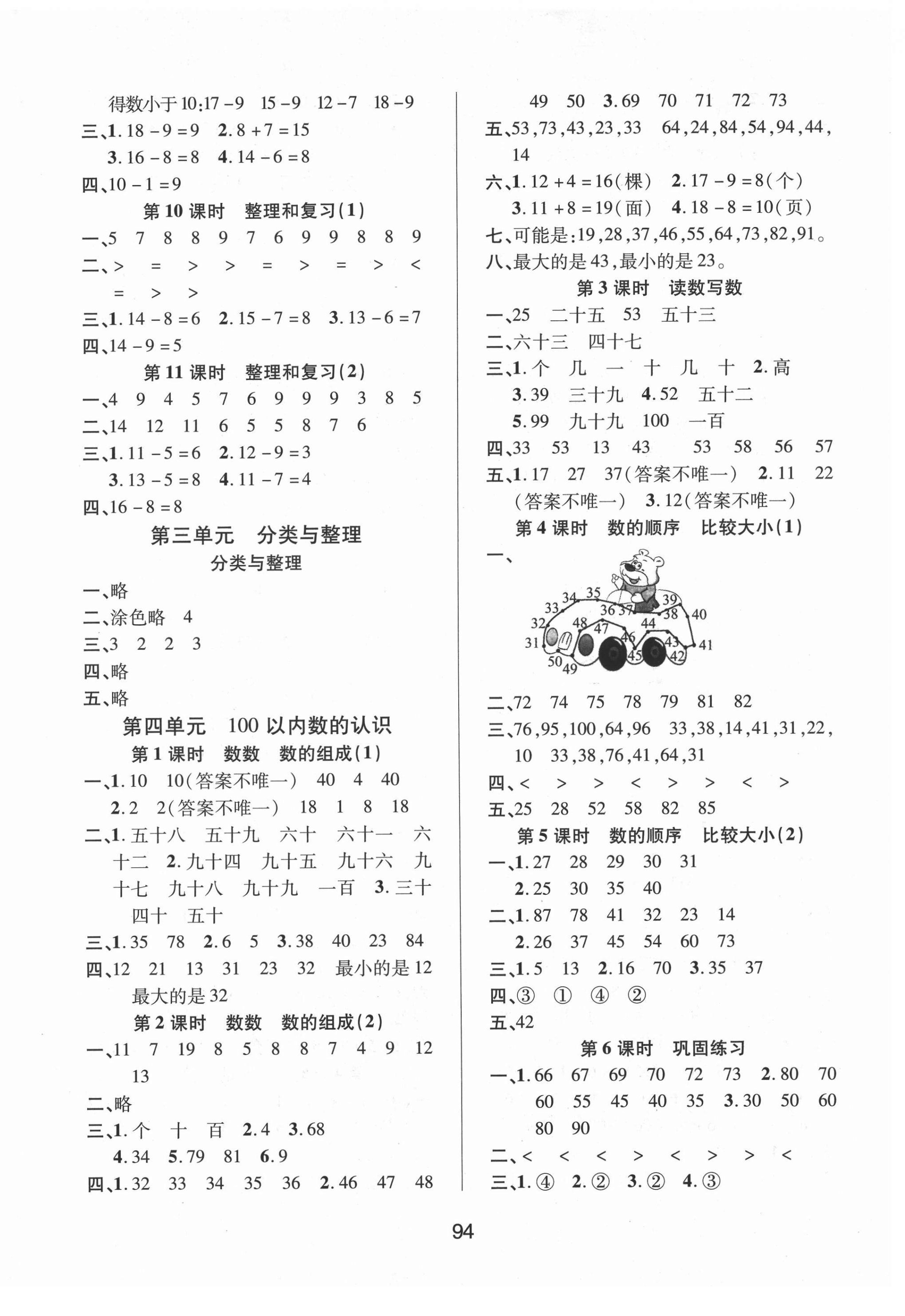 2021年創(chuàng)新學(xué)習(xí)三級(jí)訓(xùn)練一年級(jí)數(shù)學(xué)下冊(cè)人教版國標(biāo)版 第2頁