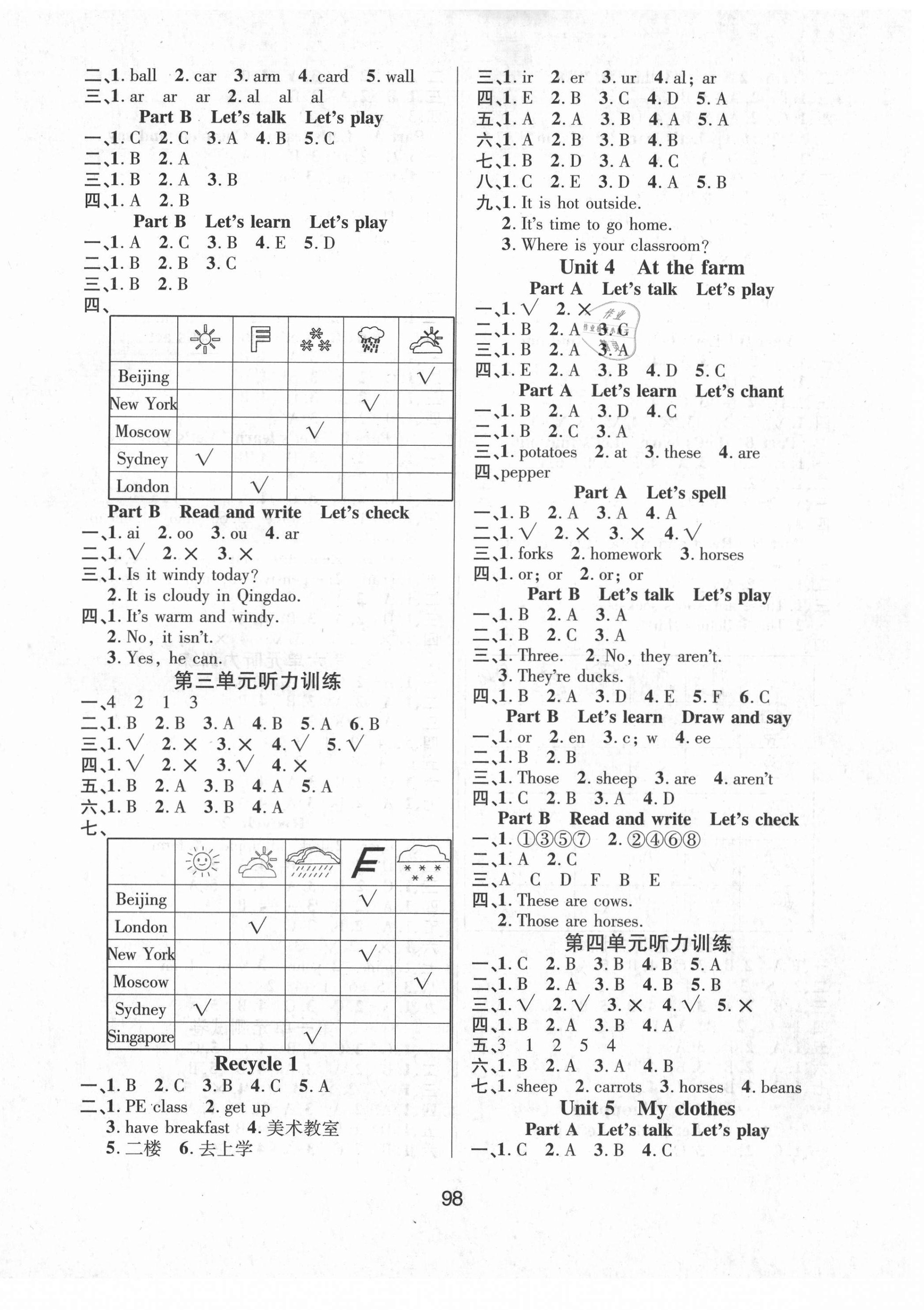 2021年創(chuàng)新學習三級訓練四年級英語下冊人教版國標版 第2頁