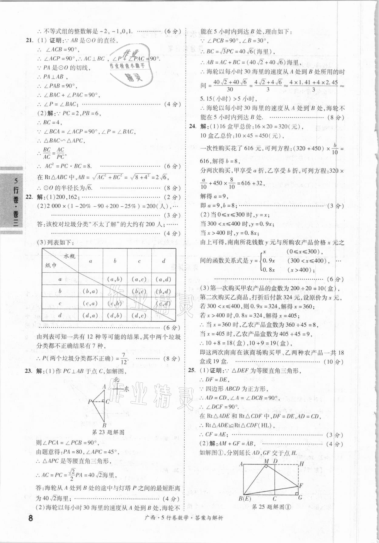 2021年一戰(zhàn)成名5行卷數(shù)學(xué)廣西專版 第8頁(yè)