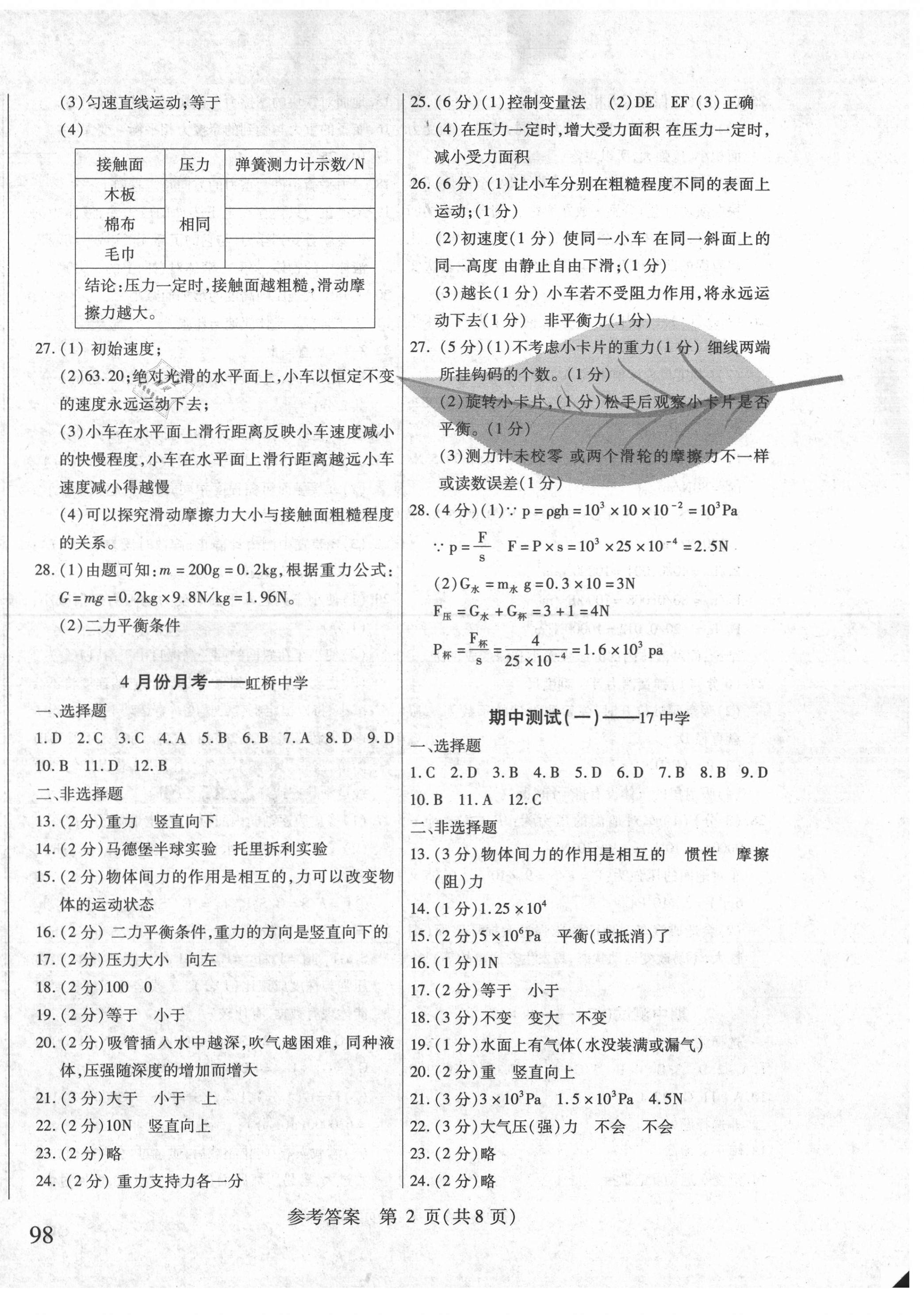 2021年胜券在握内部卷八年级物理下册人教版54制 第2页