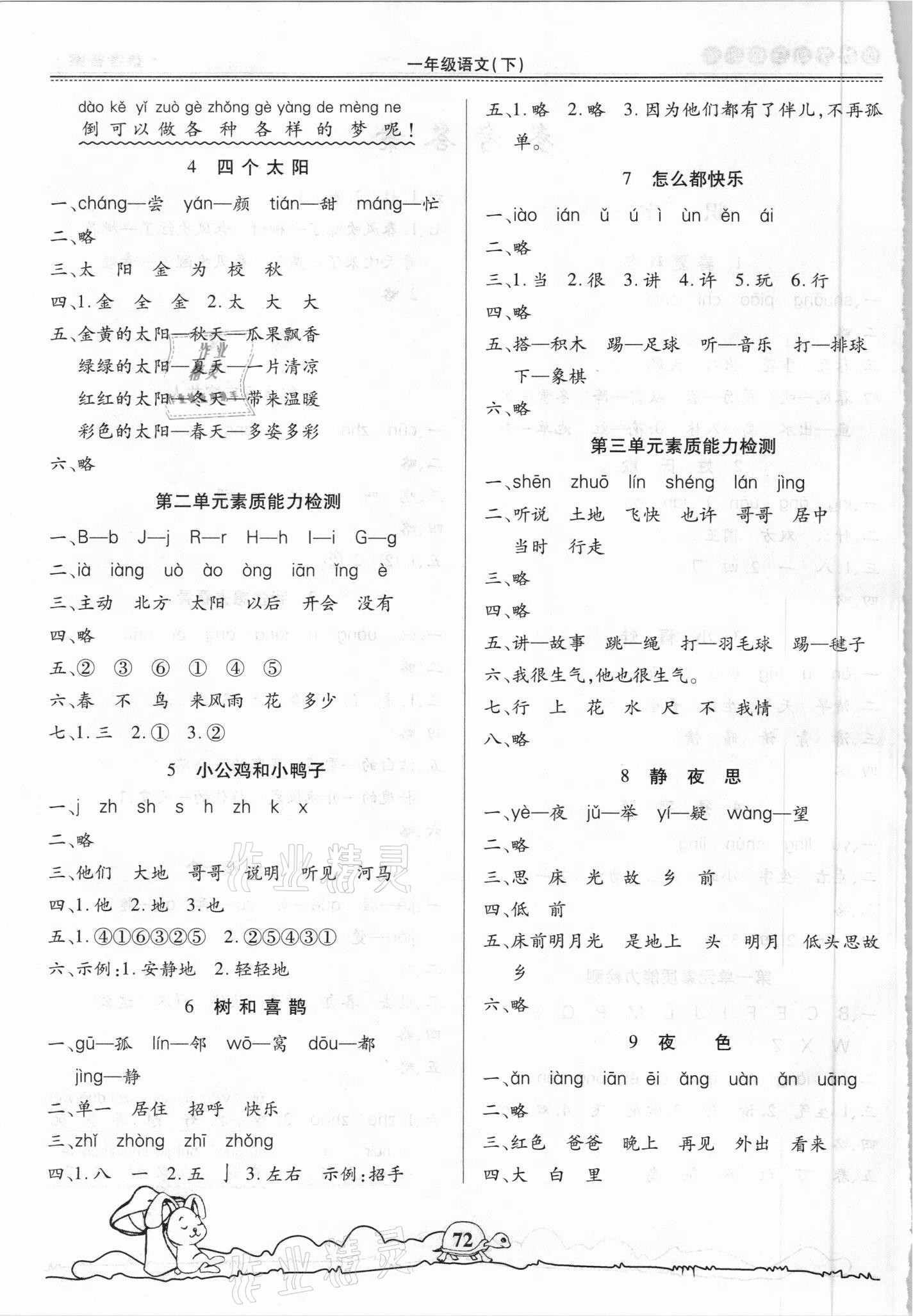 2021年創(chuàng)新學(xué)習(xí)三級(jí)訓(xùn)練一年級(jí)語(yǔ)文下冊(cè)通用版 第2頁(yè)