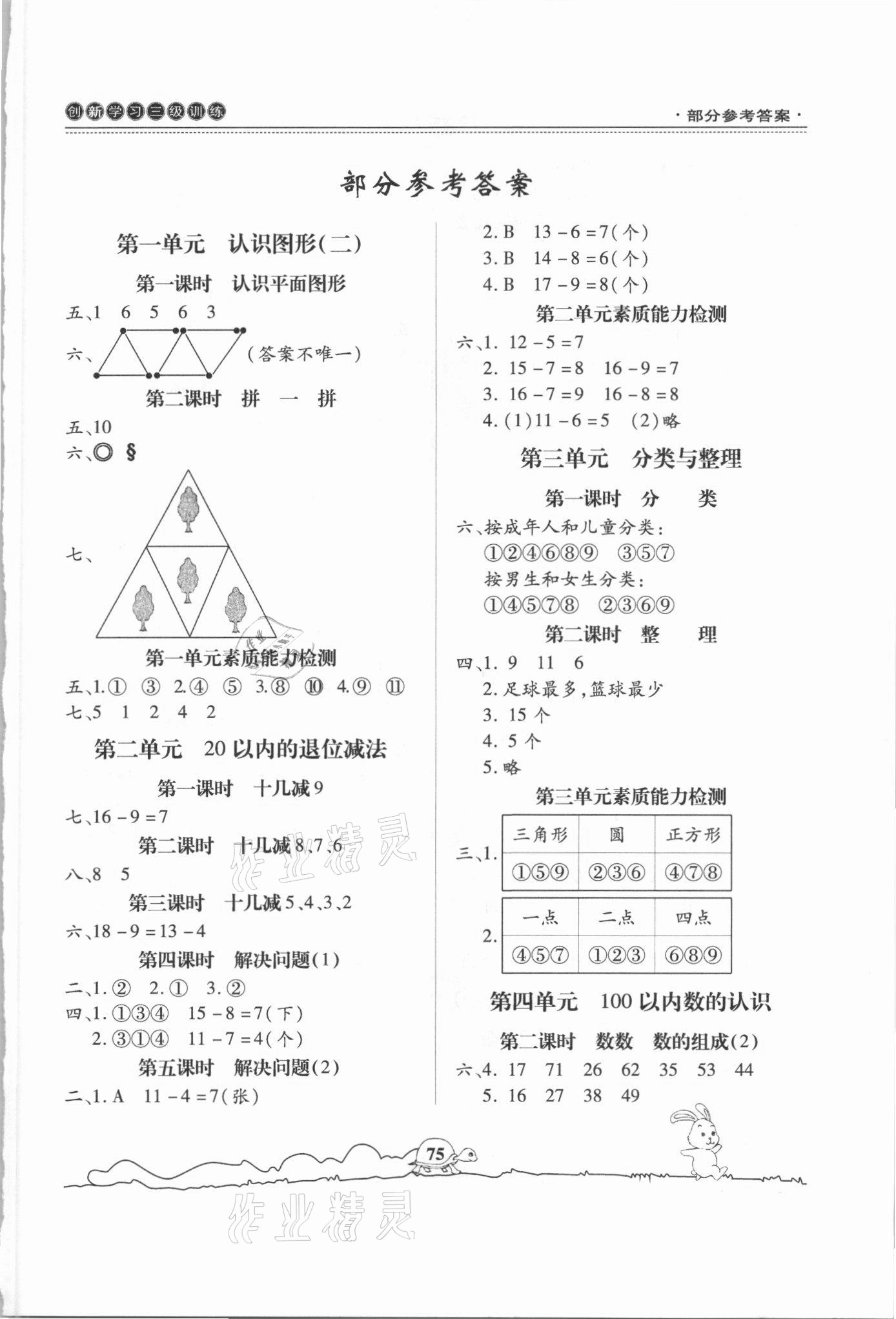 2021年創(chuàng)新學(xué)習(xí)三級(jí)訓(xùn)練一年級(jí)數(shù)學(xué)下冊(cè)人教版 第1頁(yè)