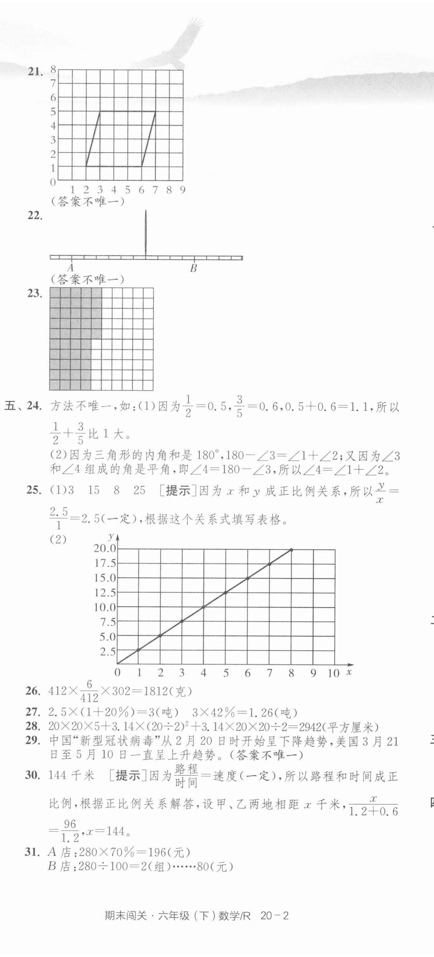 2021年期末闖關(guān)各地期末試卷精選六年級(jí)數(shù)學(xué)下冊(cè)人教版浙江專(zhuān)版 第5頁(yè)