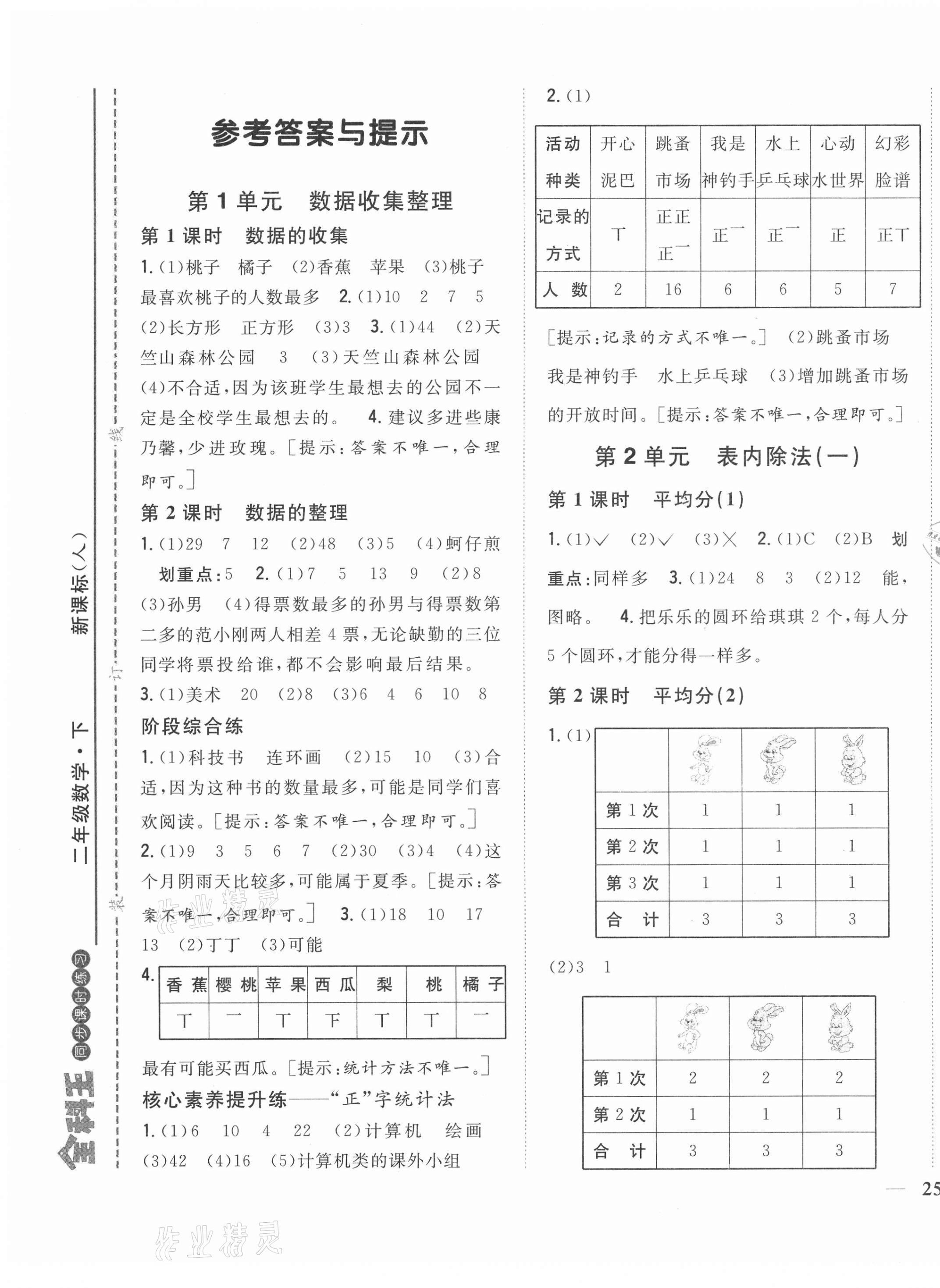 2021年全科王同步課時(shí)練習(xí)二年級(jí)數(shù)學(xué)下冊(cè)人教版福建專版 第1頁(yè)