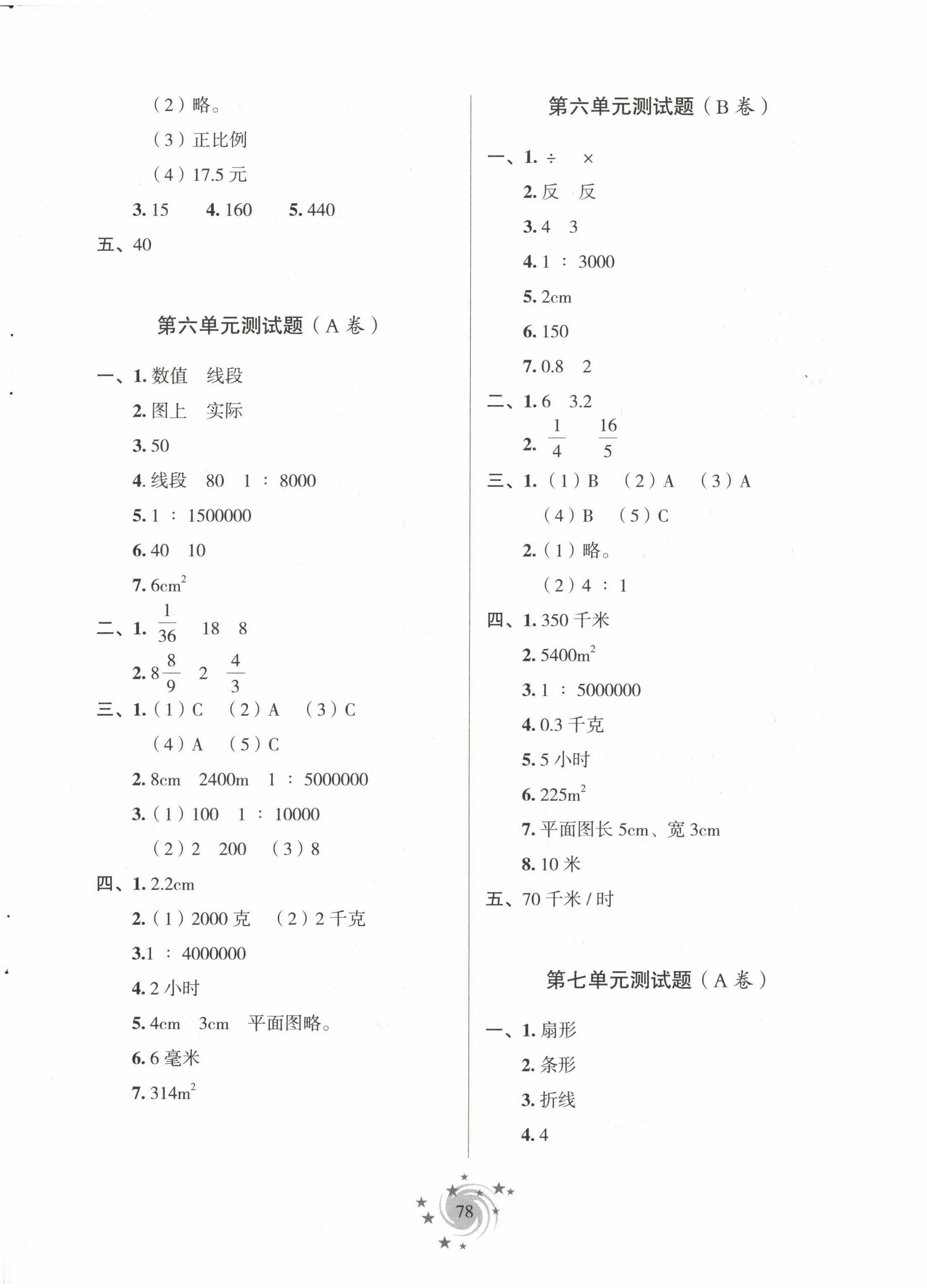 2021年新課堂學(xué)習(xí)與探究五年級(jí)數(shù)學(xué)下學(xué)期青島版萊西專(zhuān)版 第6頁(yè)