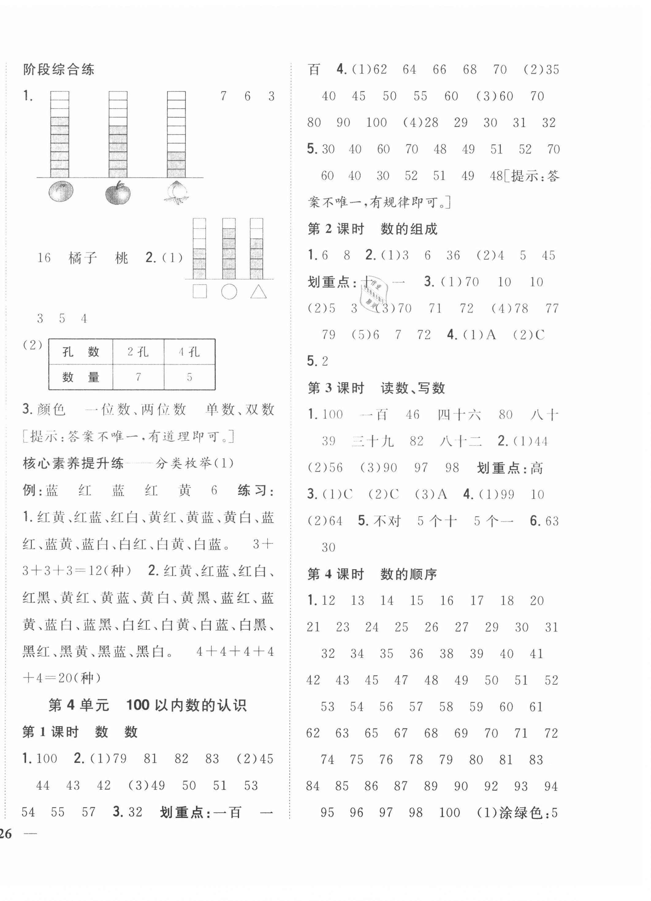 2021年全科王同步课时练习一年级数学下册人教版福建专版 第4页